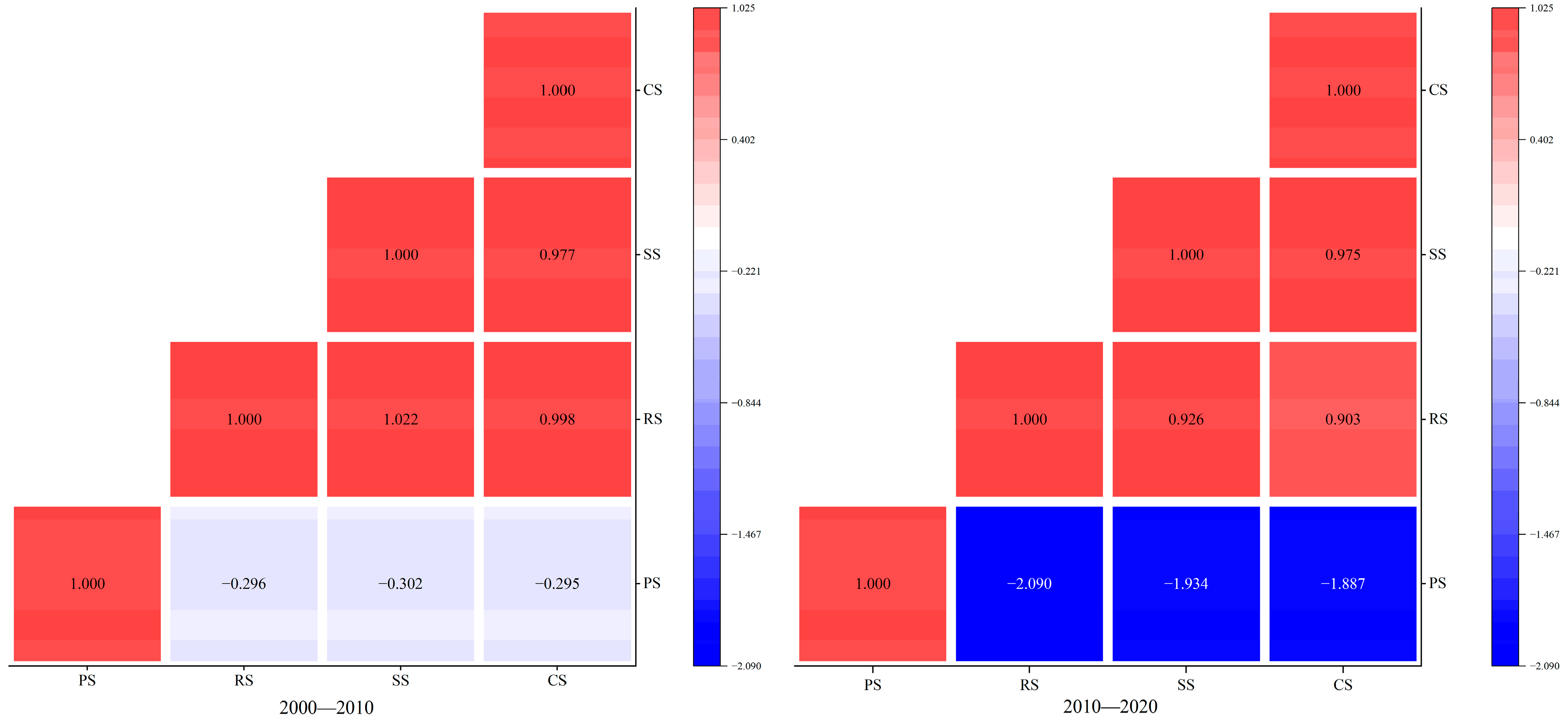 Applsci 14 04554 g010