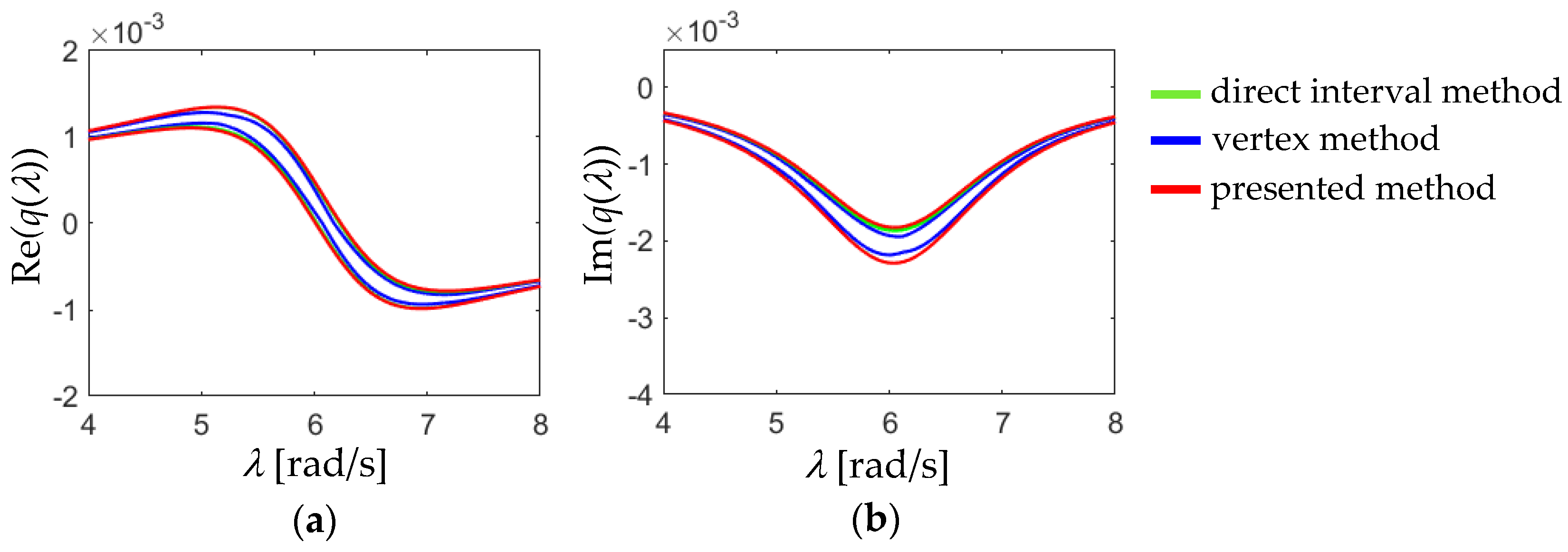 Applsci 14 04556 g005