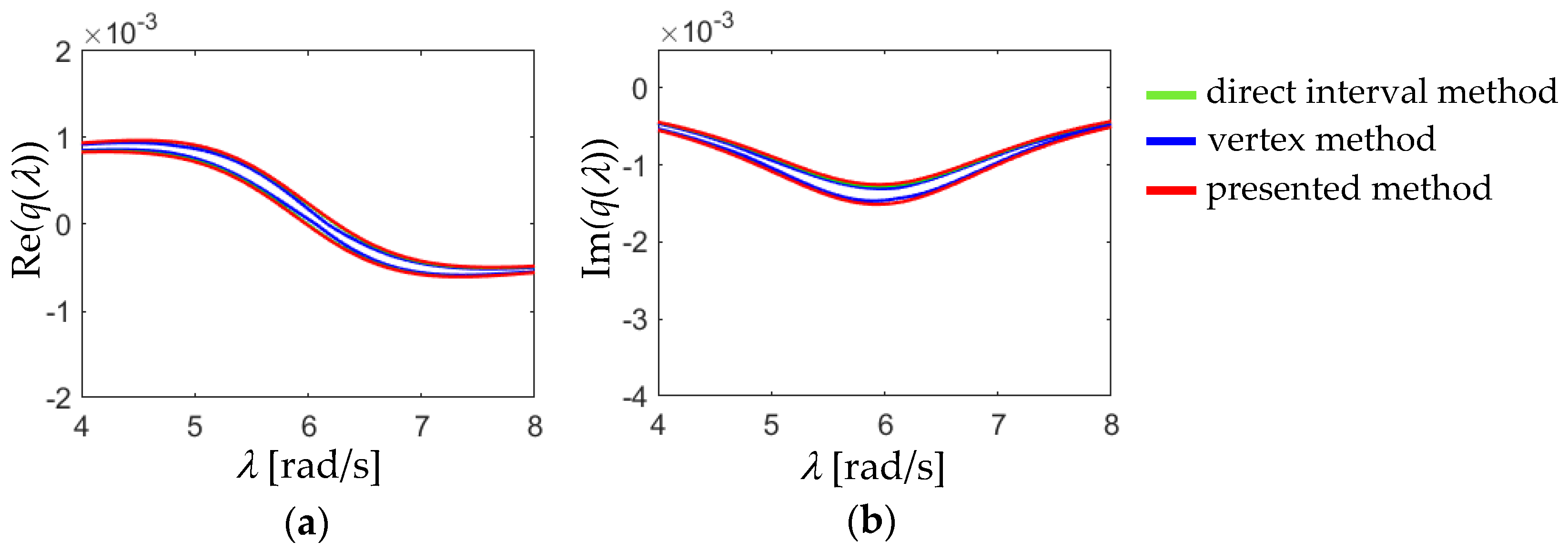 Applsci 14 04556 g006