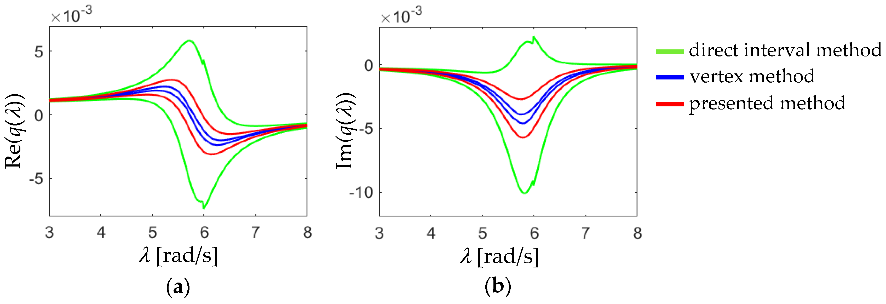 Applsci 14 04556 g012