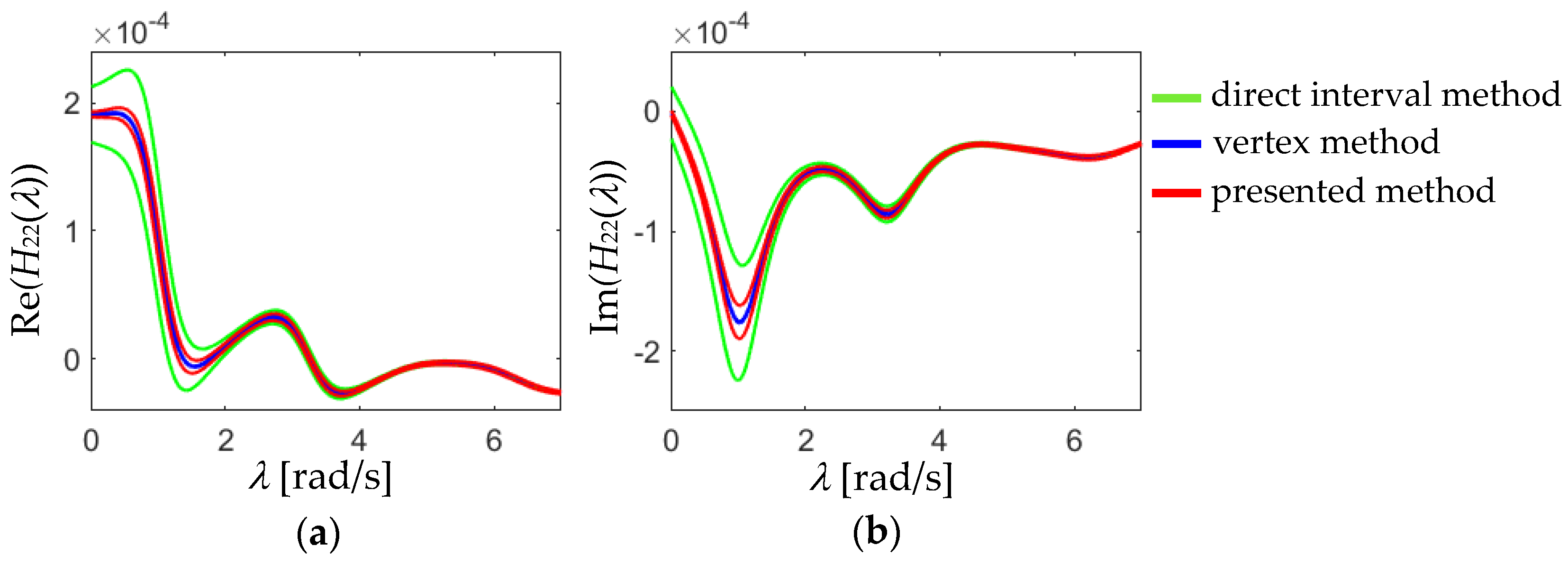 Applsci 14 04556 g016
