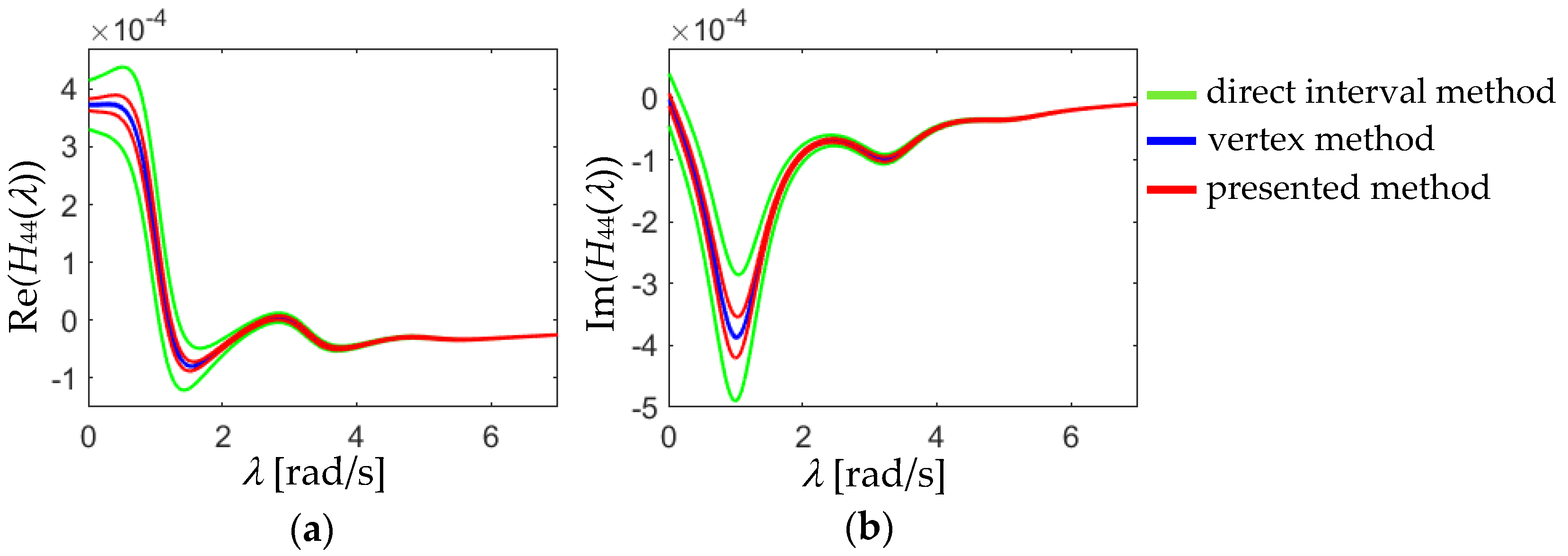 Applsci 14 04556 g018