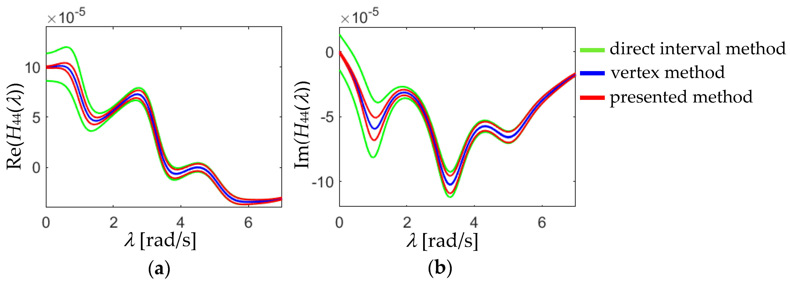 Applsci 14 04556 g019