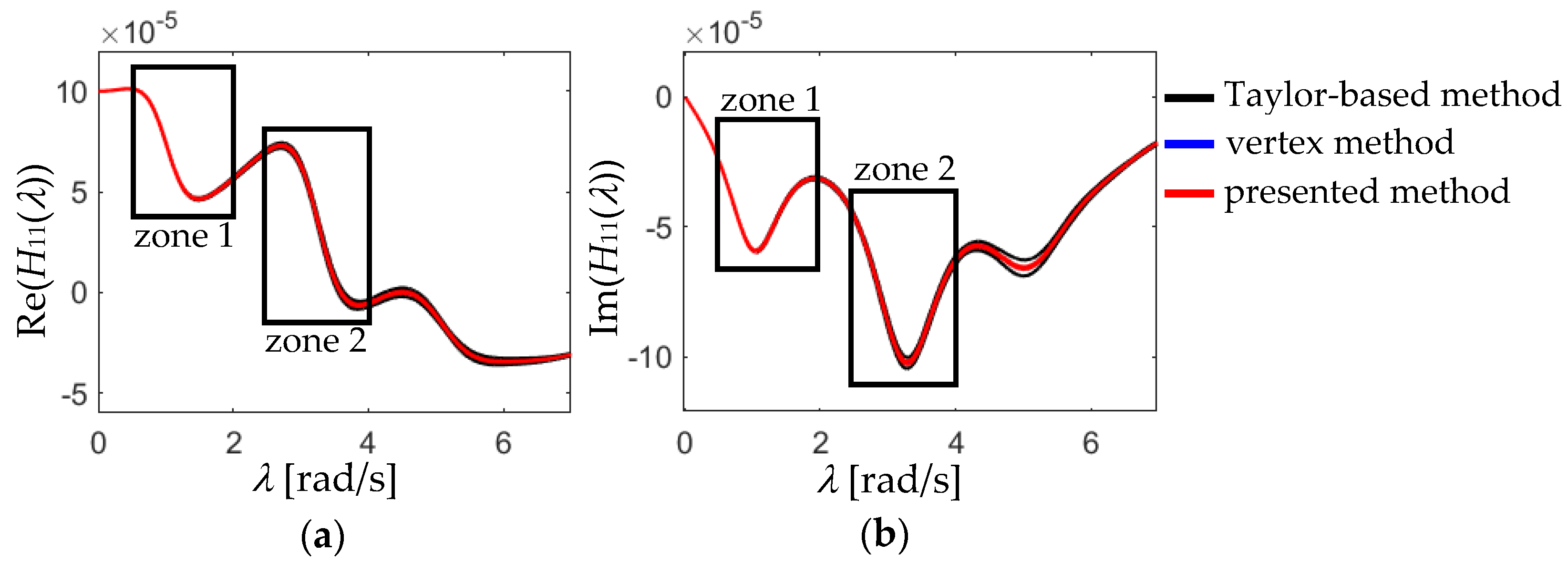 Applsci 14 04556 g020