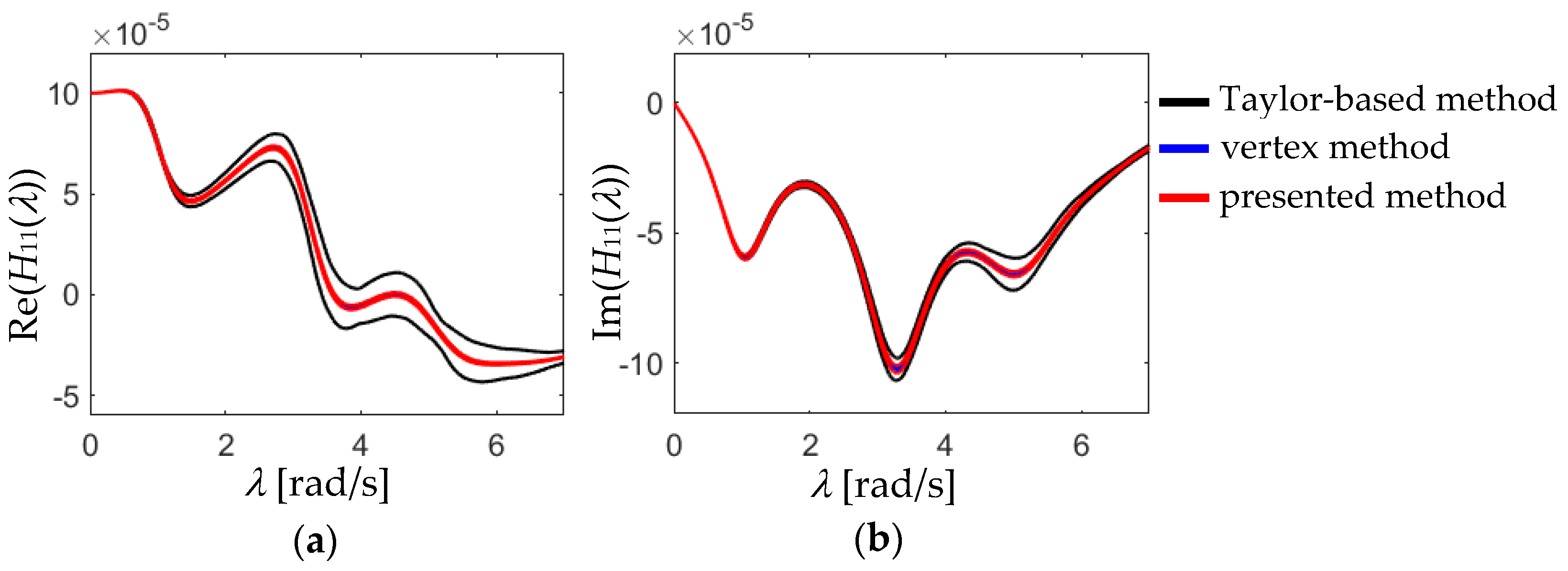Applsci 14 04556 g023