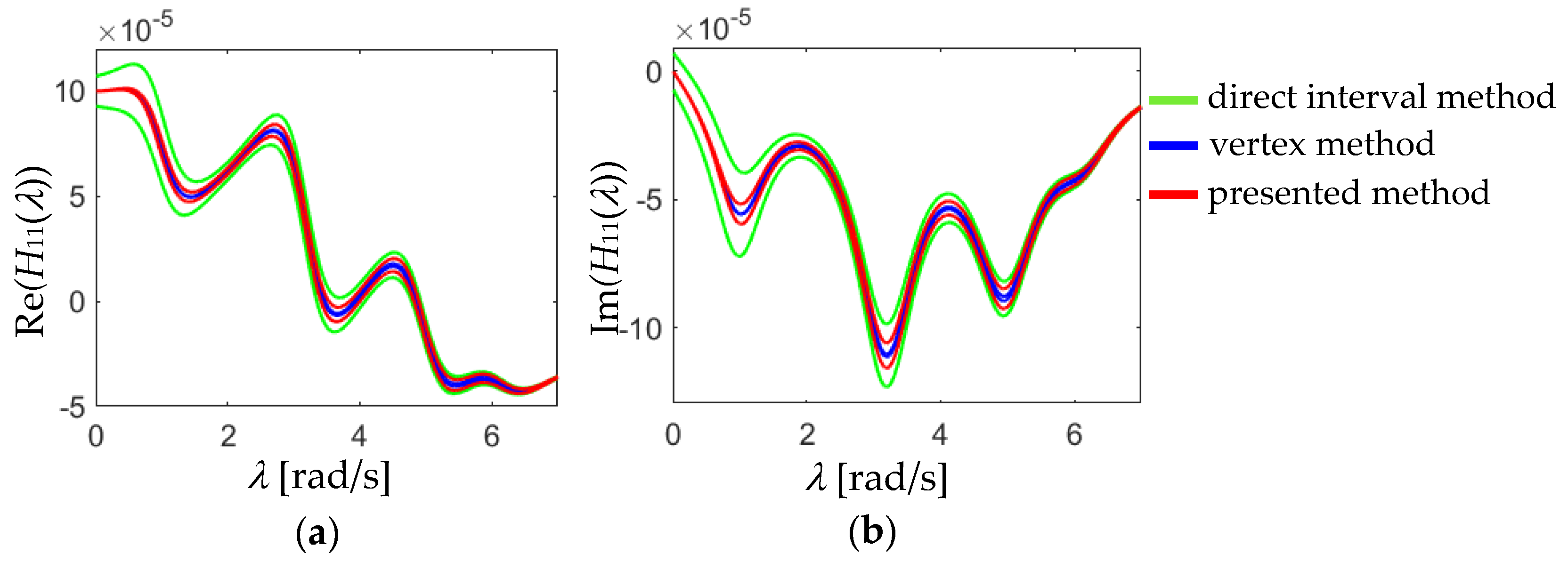 Applsci 14 04556 g024