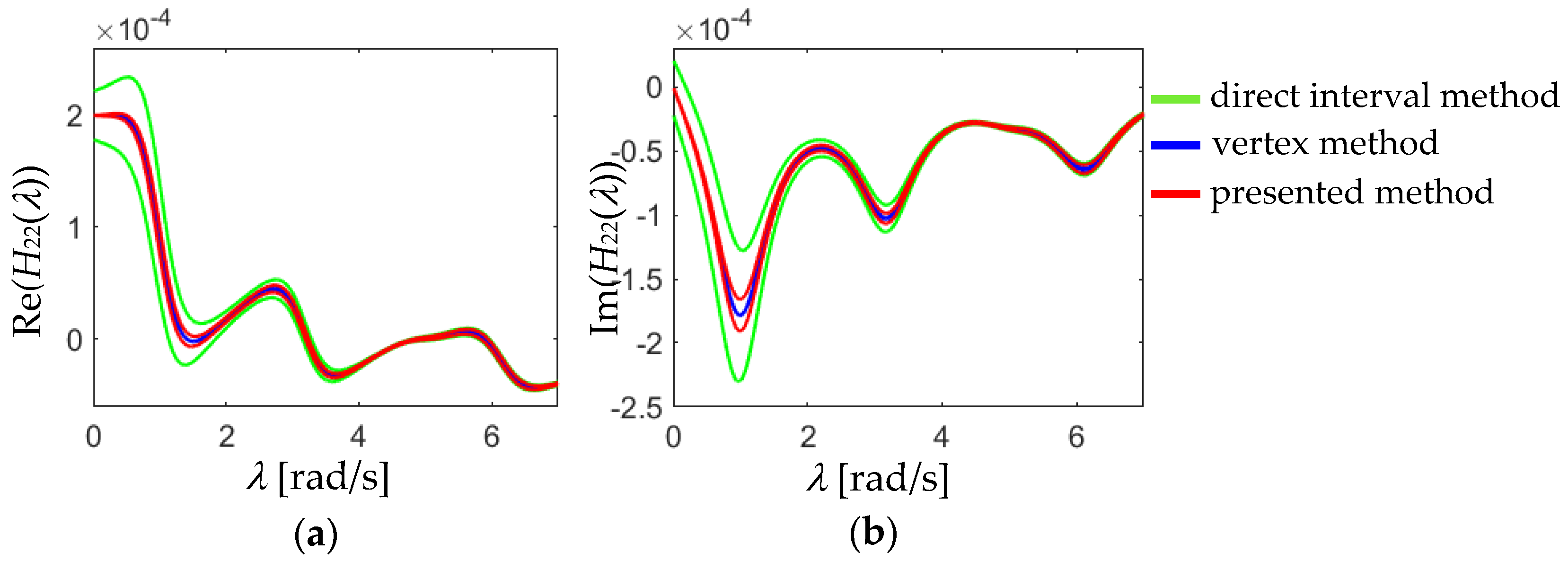 Applsci 14 04556 g025