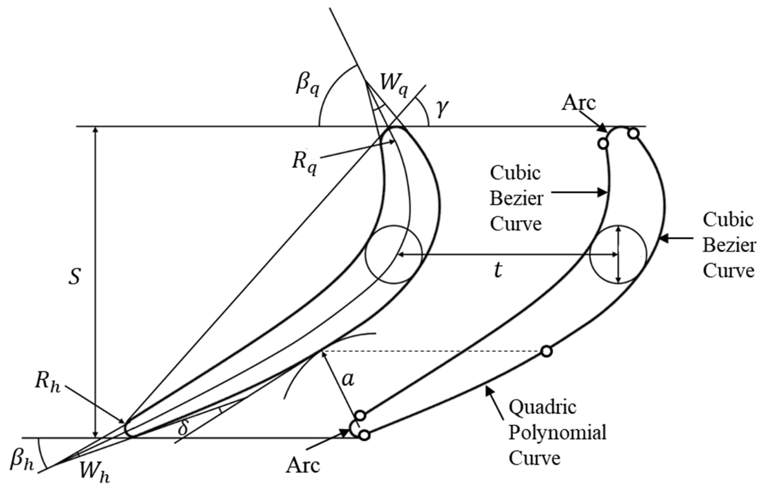 Applsci 14 04559 g003