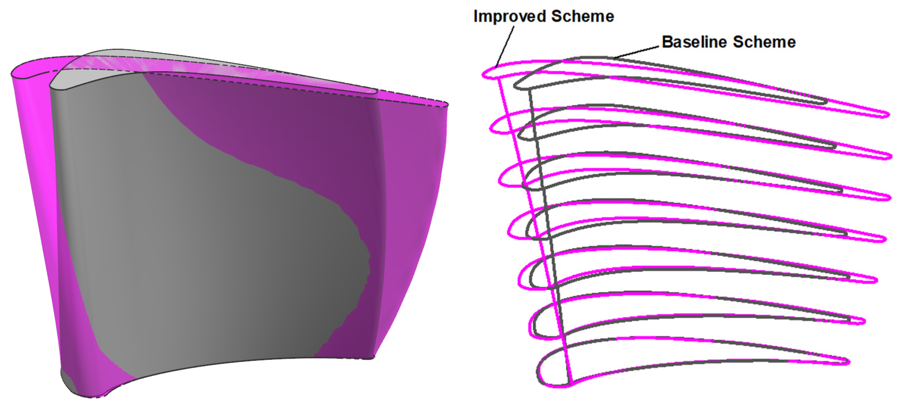 Applsci 14 04559 g013