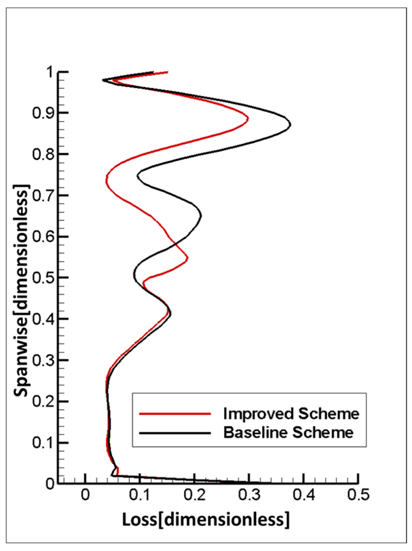 Applsci 14 04559 g015