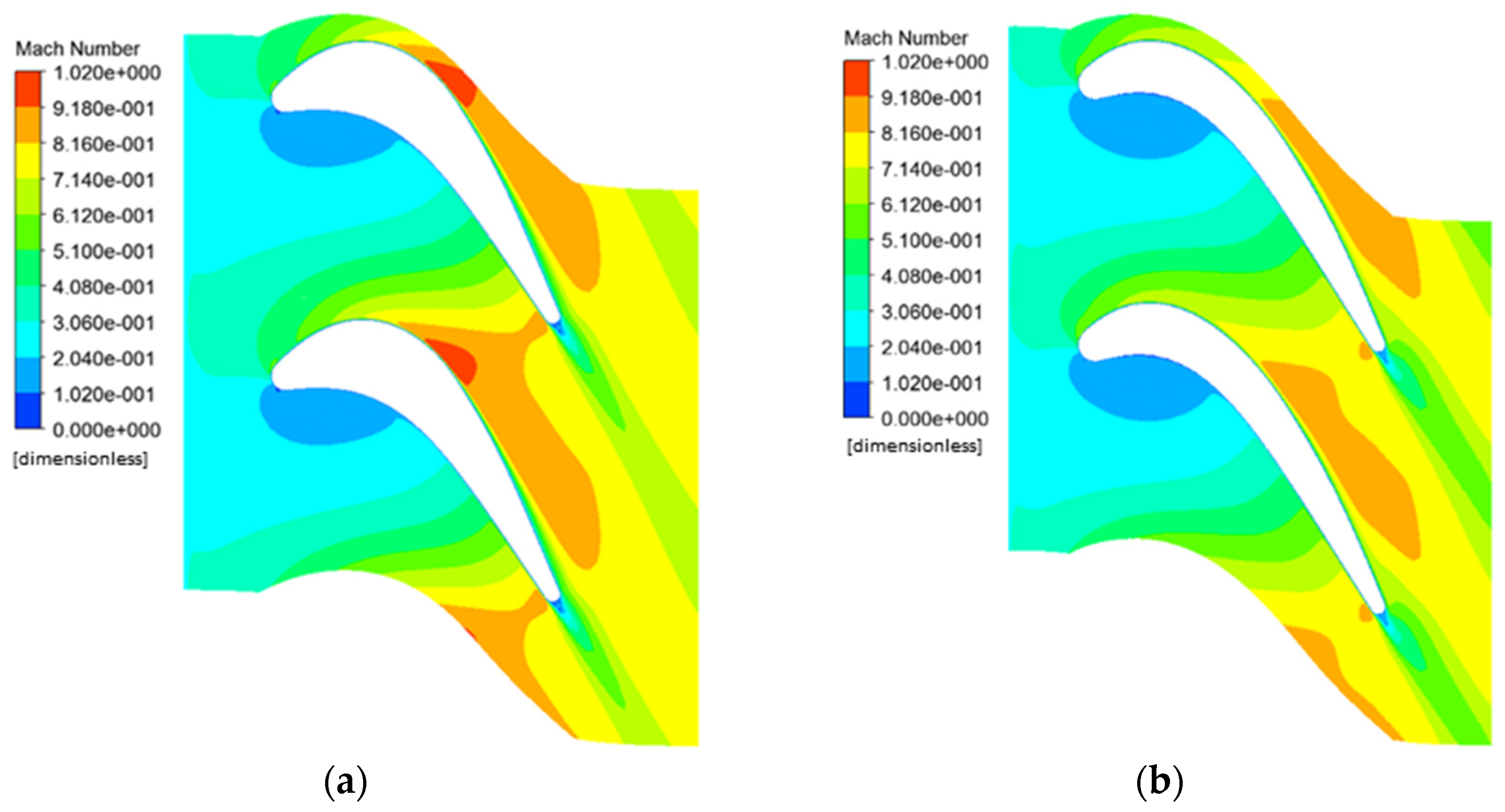Applsci 14 04559 g018