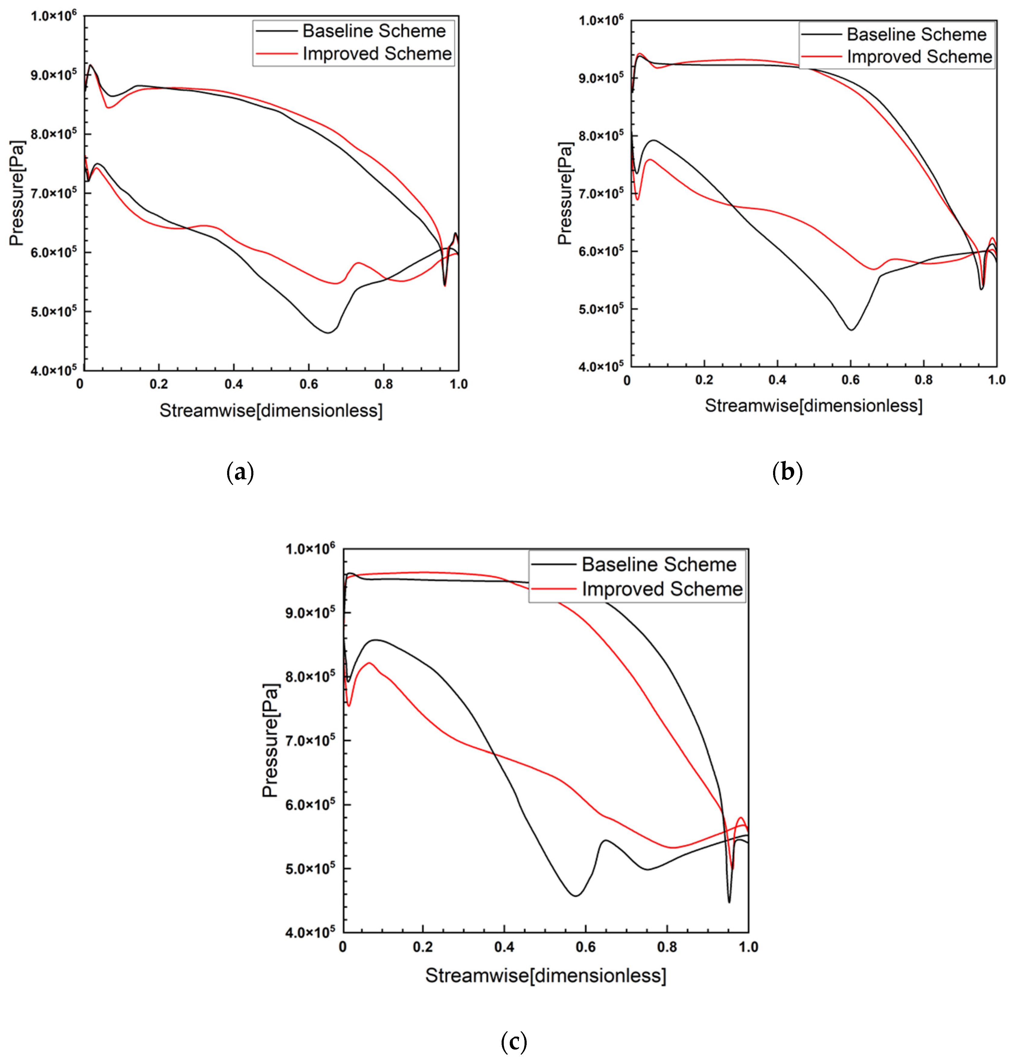 Applsci 14 04559 g021
