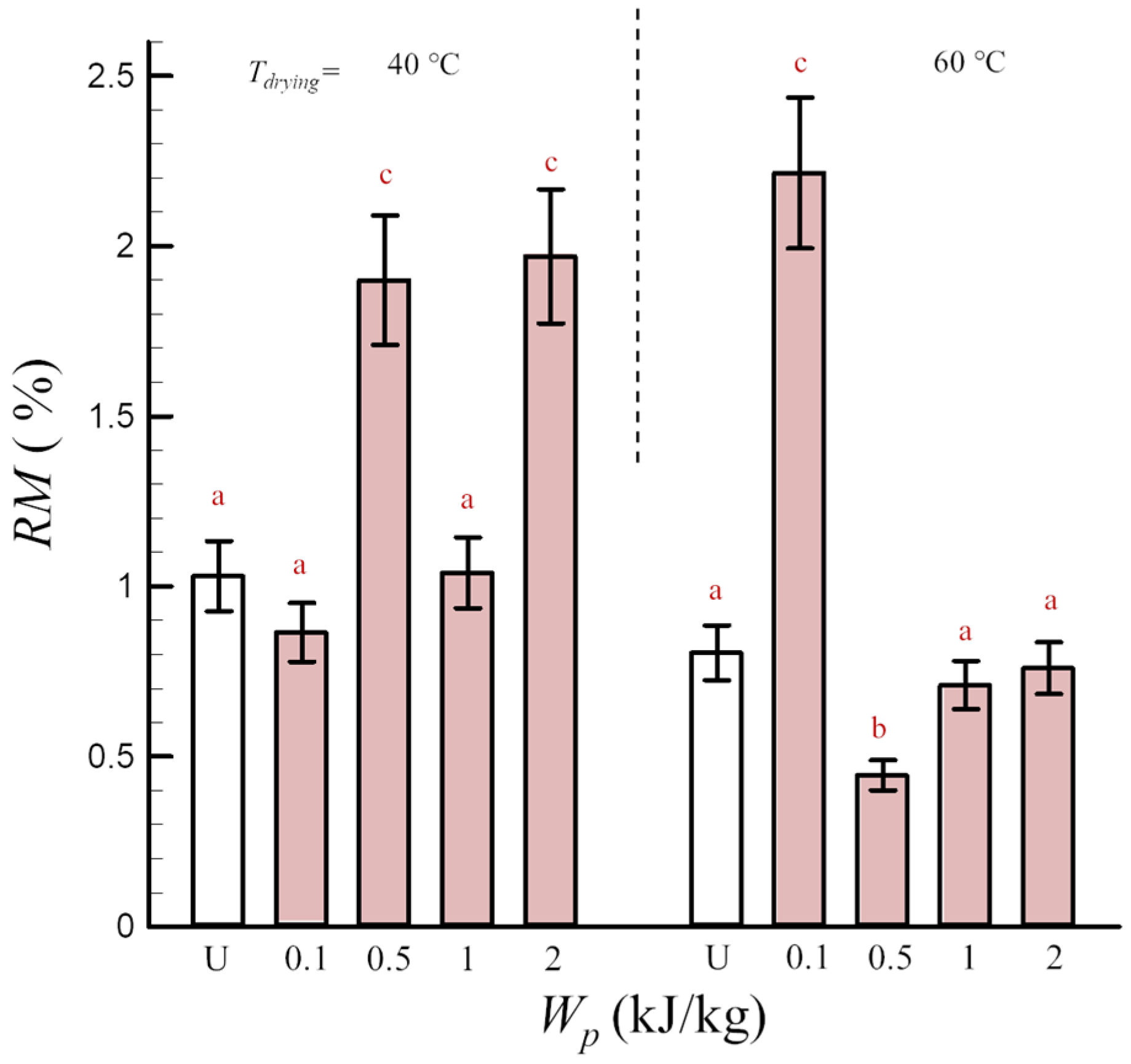 Applsci 14 04561 g002