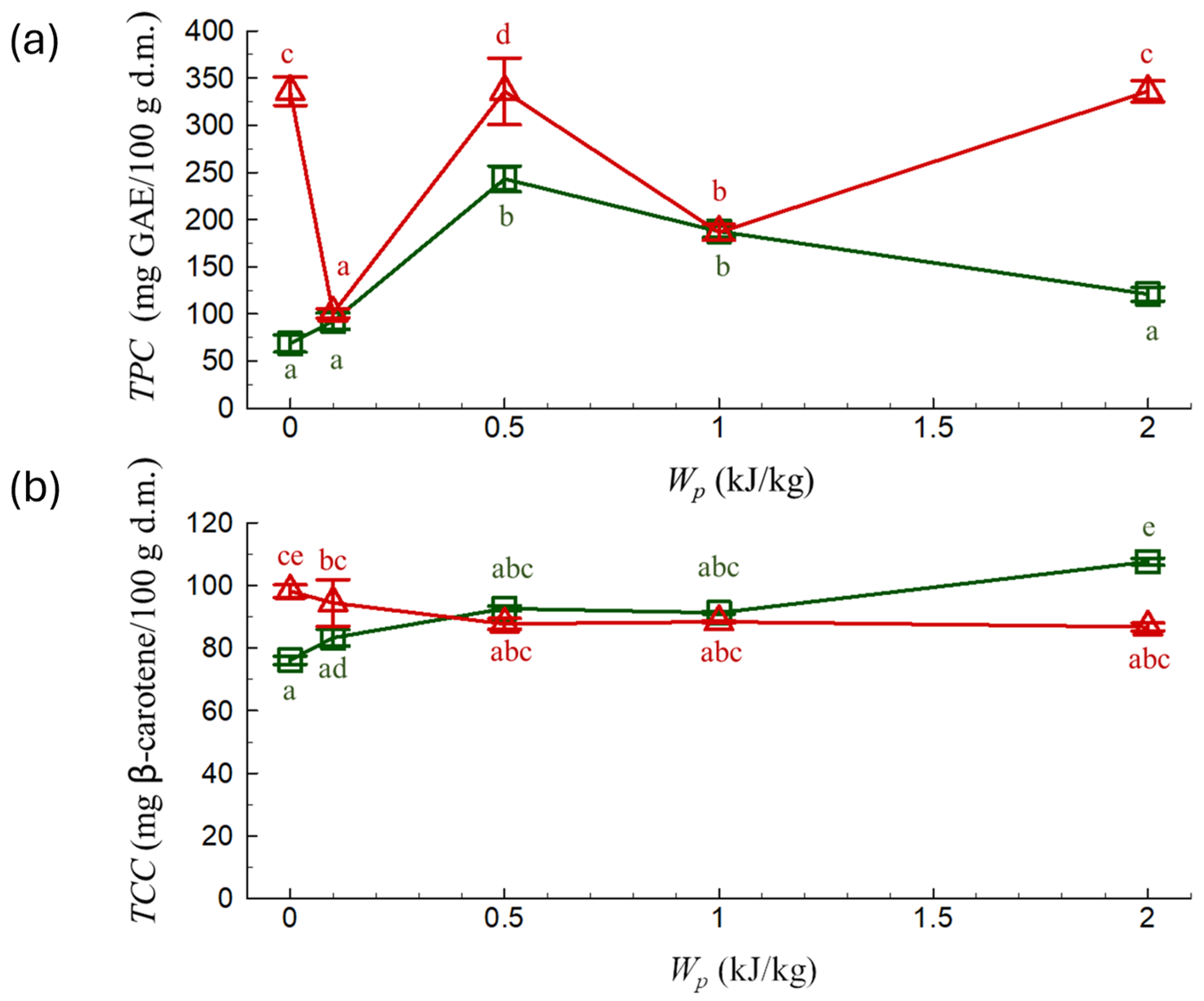 Applsci 14 04561 g003