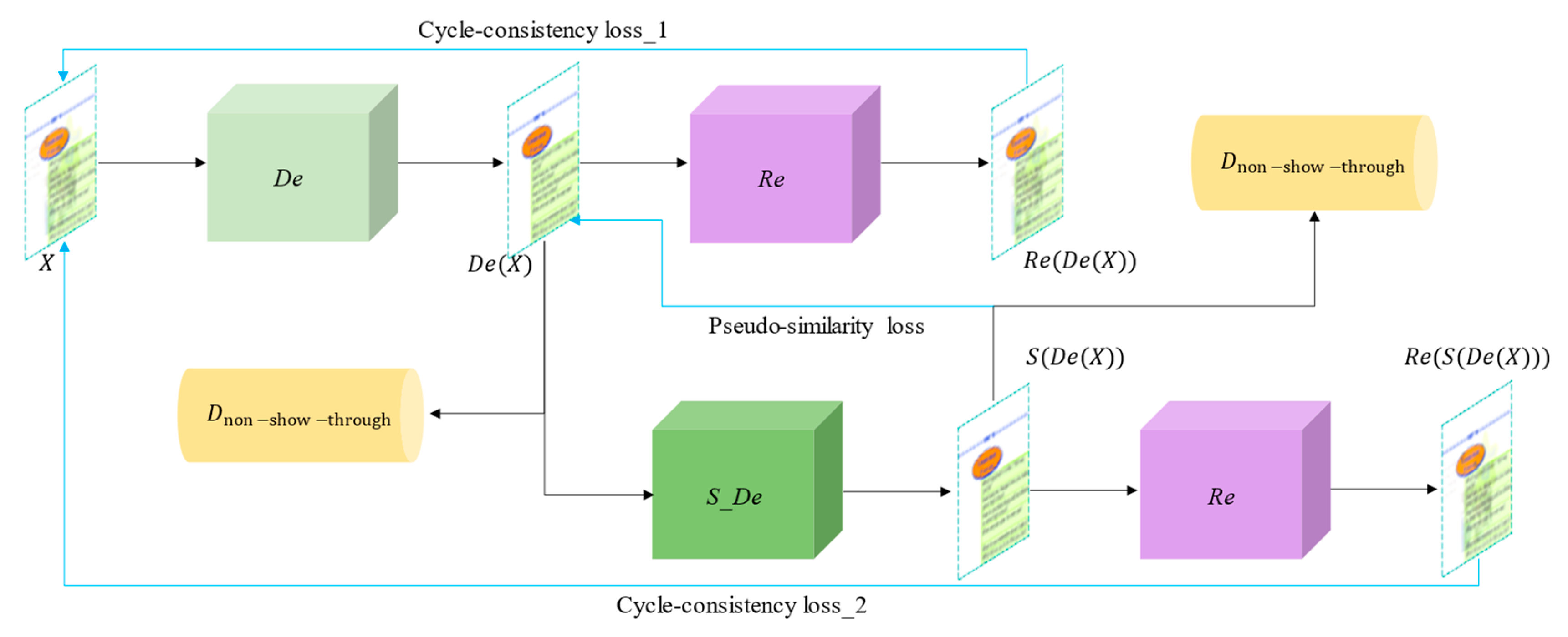 Applsci 14 04568 g001