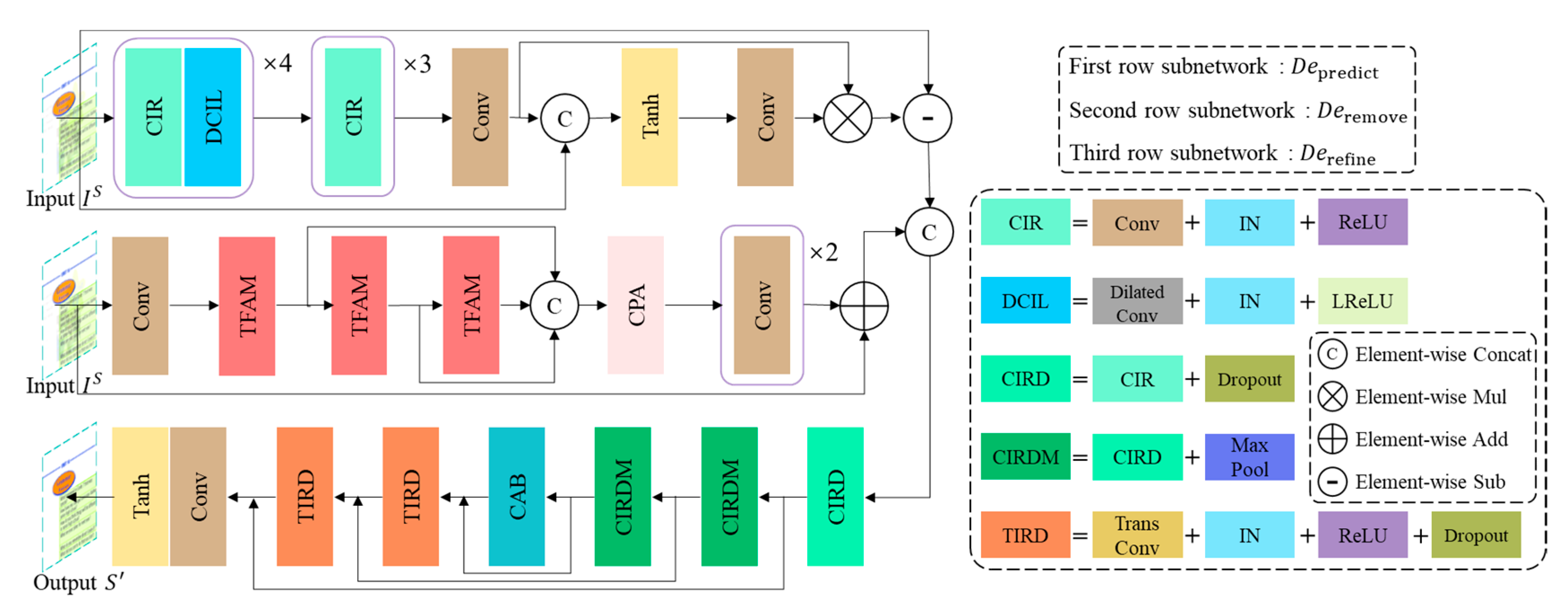 Applsci 14 04568 g003