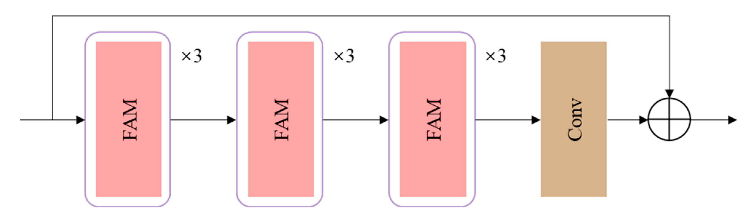 Applsci 14 04568 g004