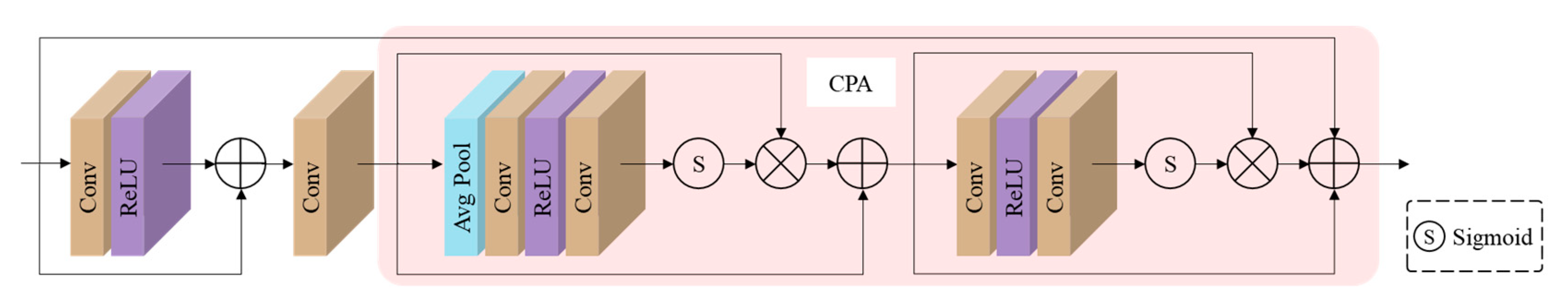 Applsci 14 04568 g005