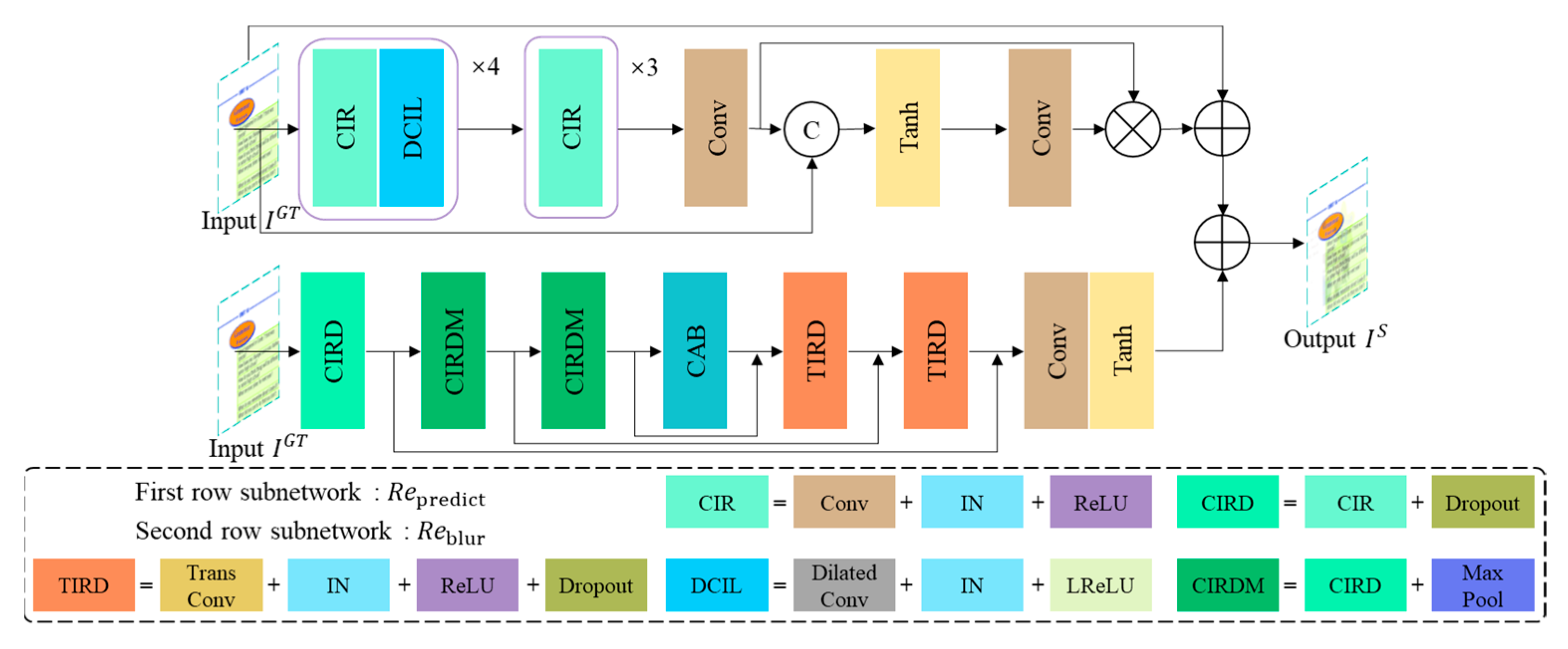 Applsci 14 04568 g007