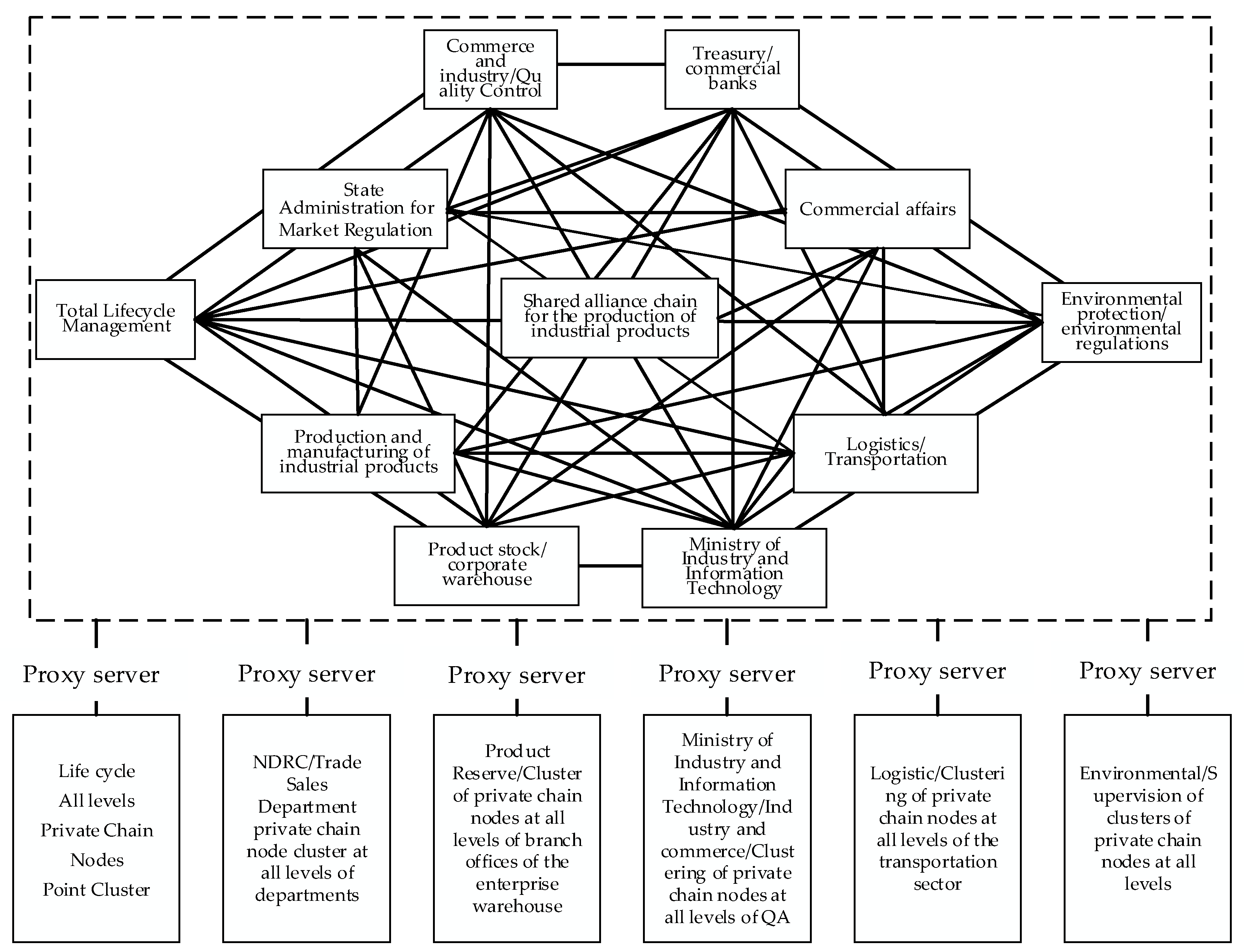 Applsci 14 04569 g003