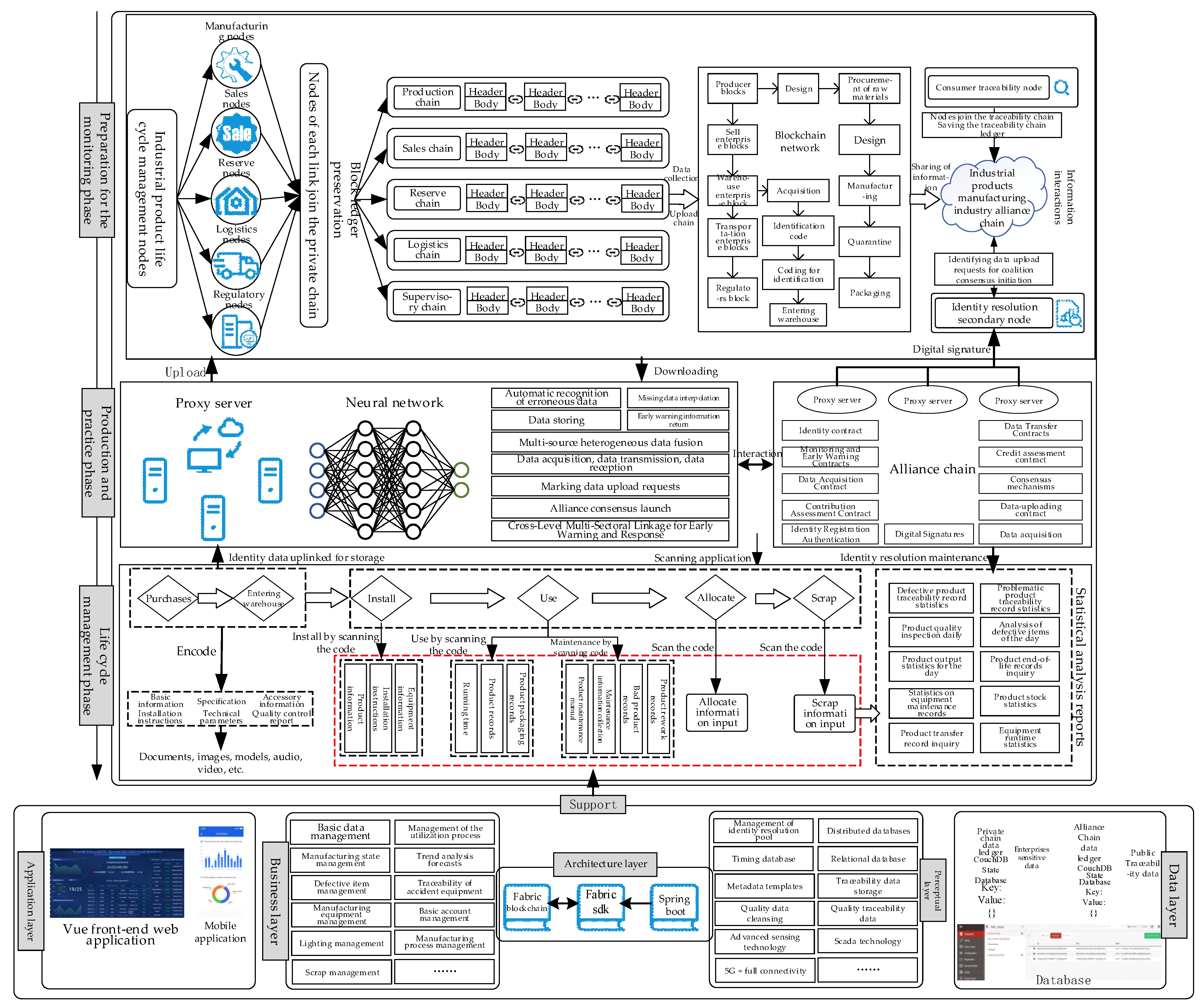 Applsci 14 04569 g004