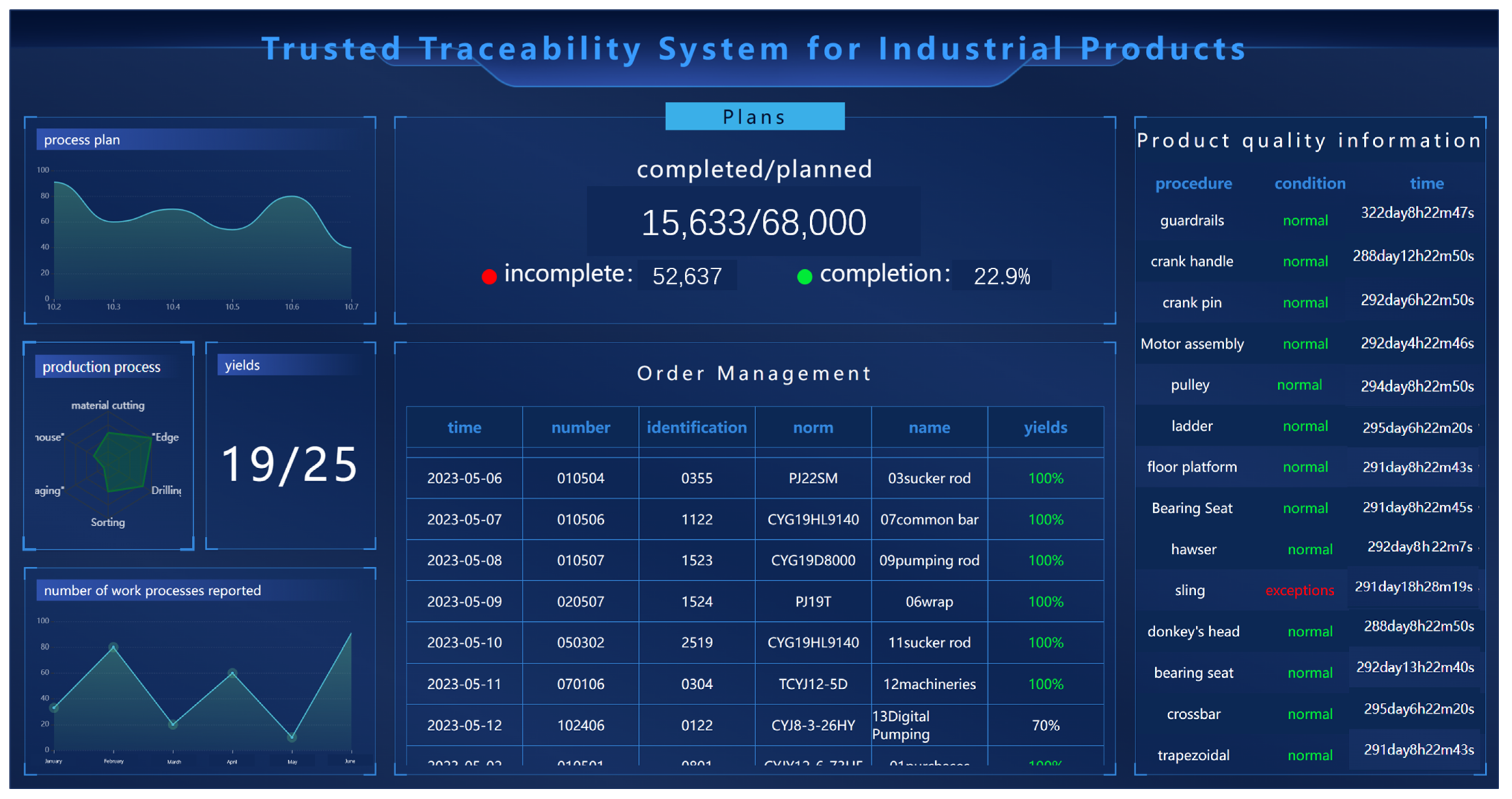 Applsci 14 04569 g006