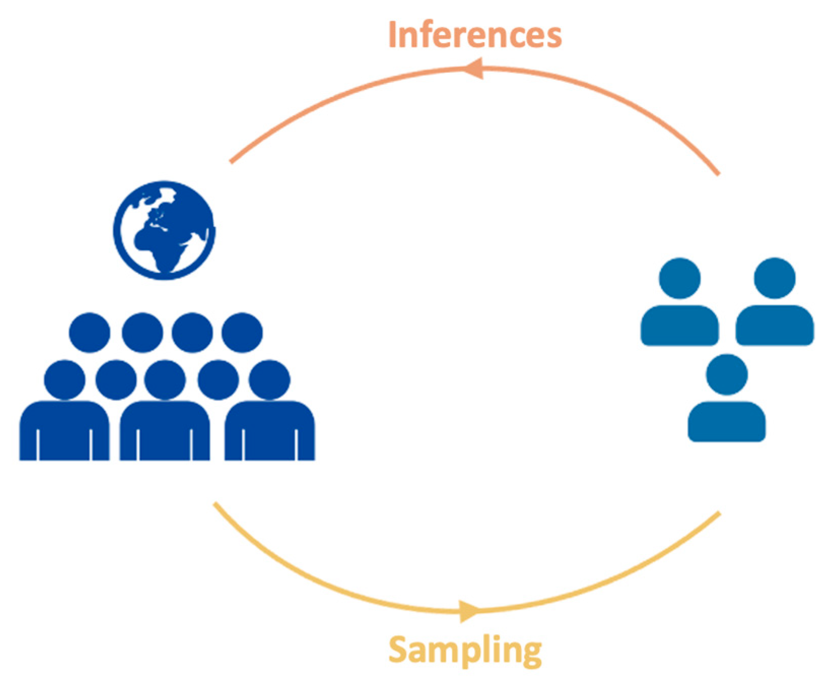 Applsci 14 04570 g001