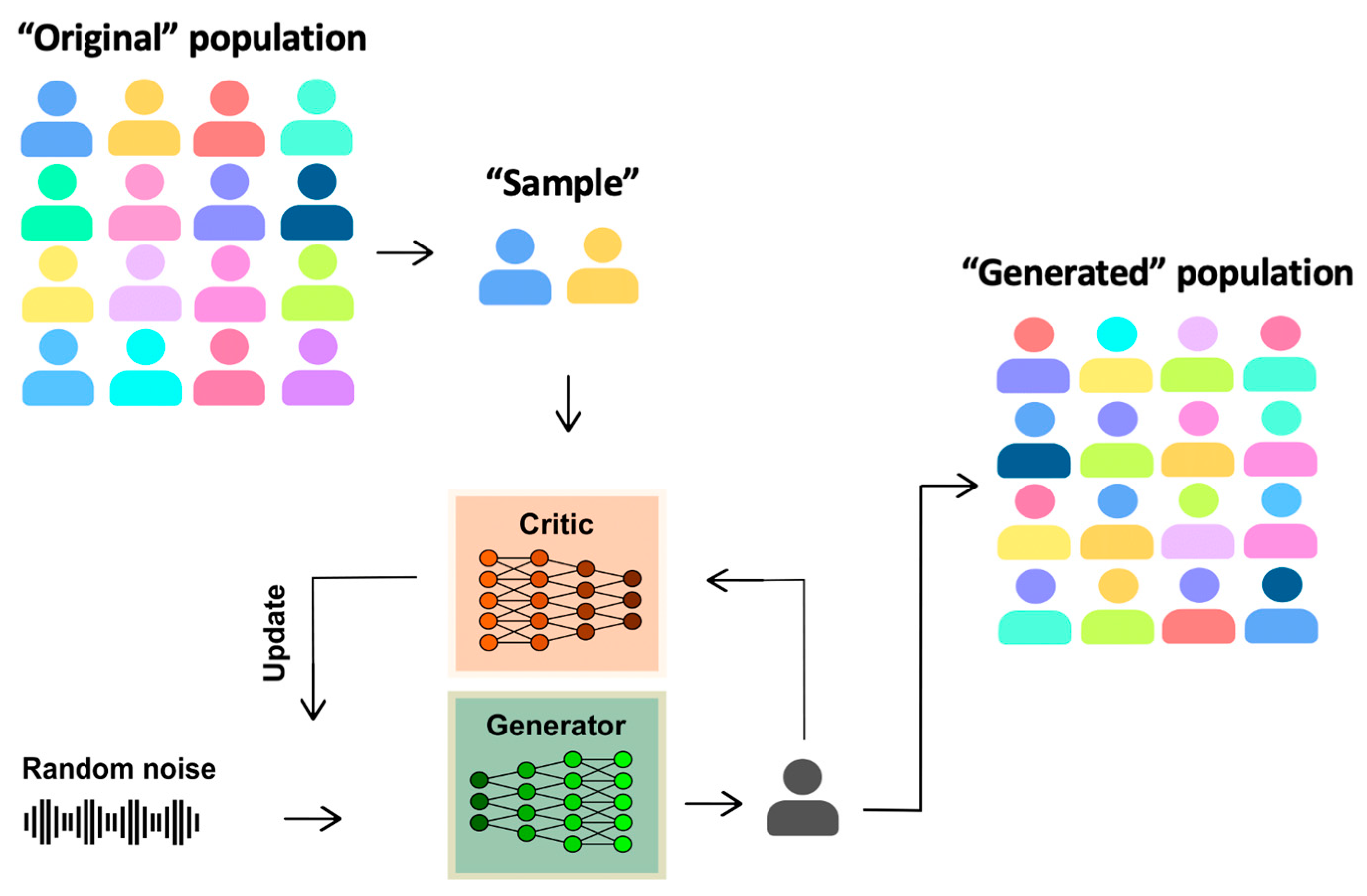 Applsci 14 04570 g002