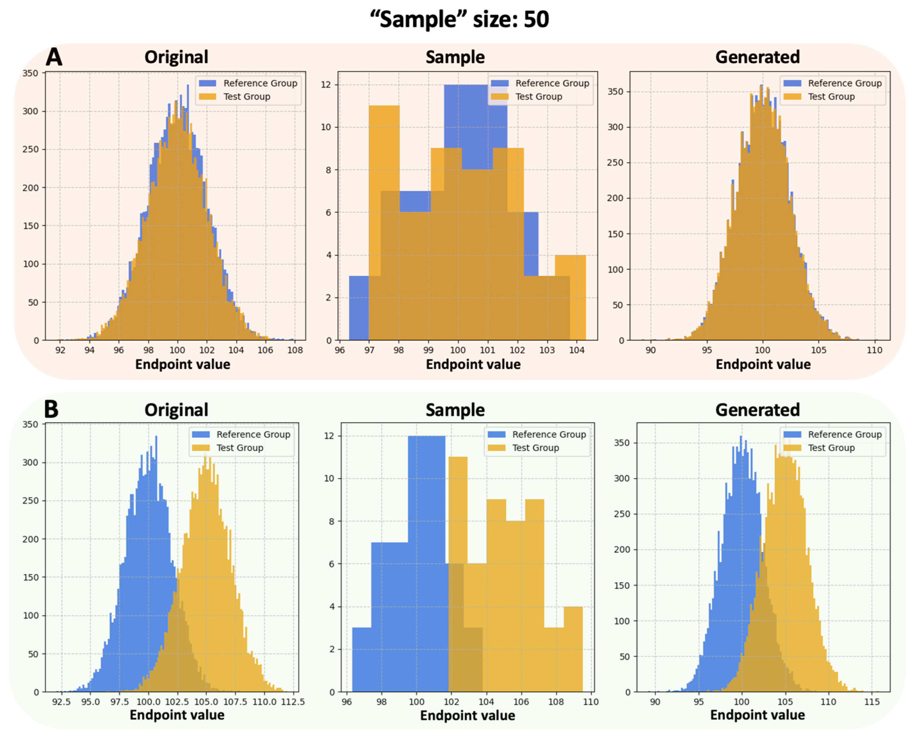 Applsci 14 04570 g004