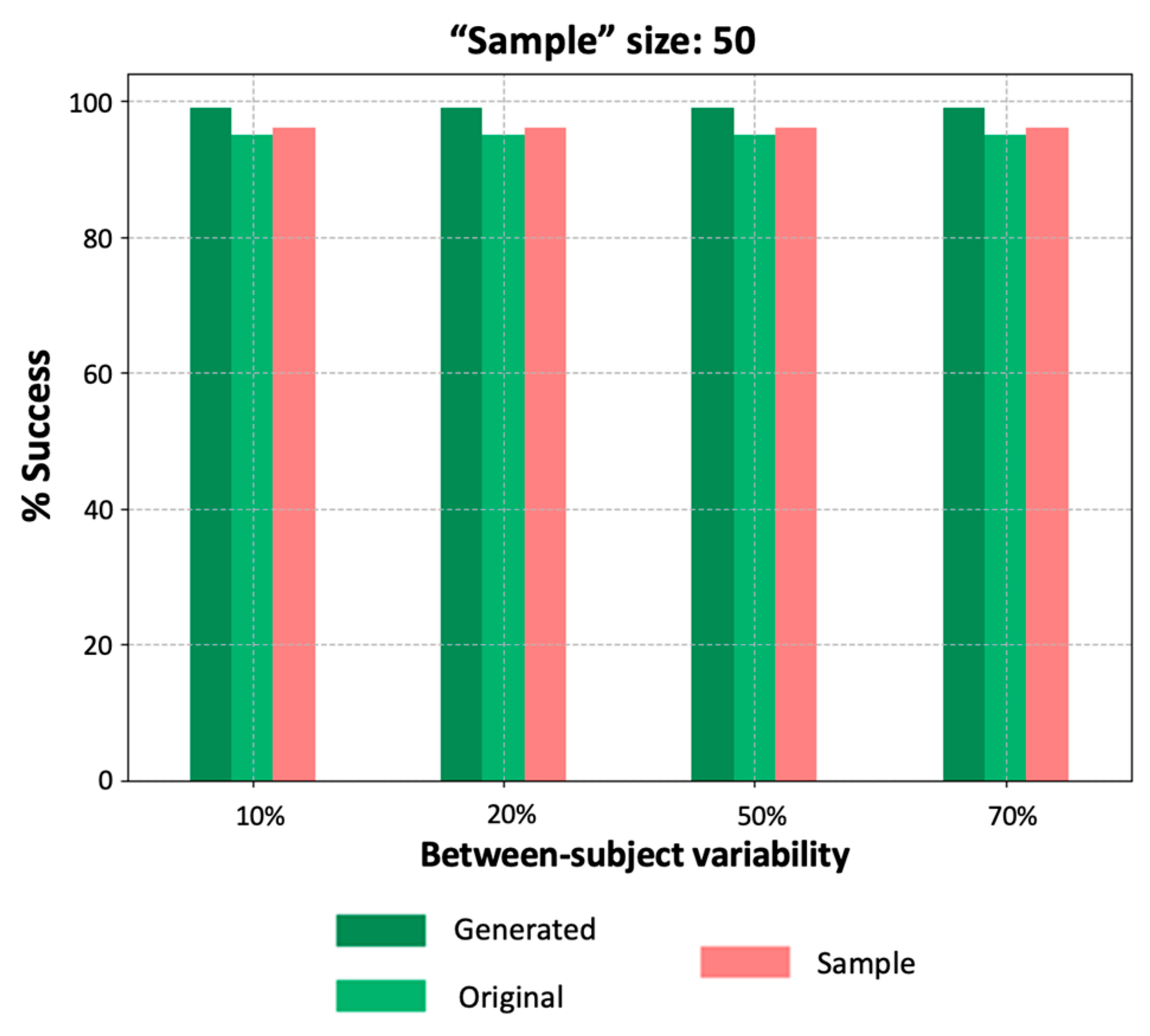 Applsci 14 04570 g006