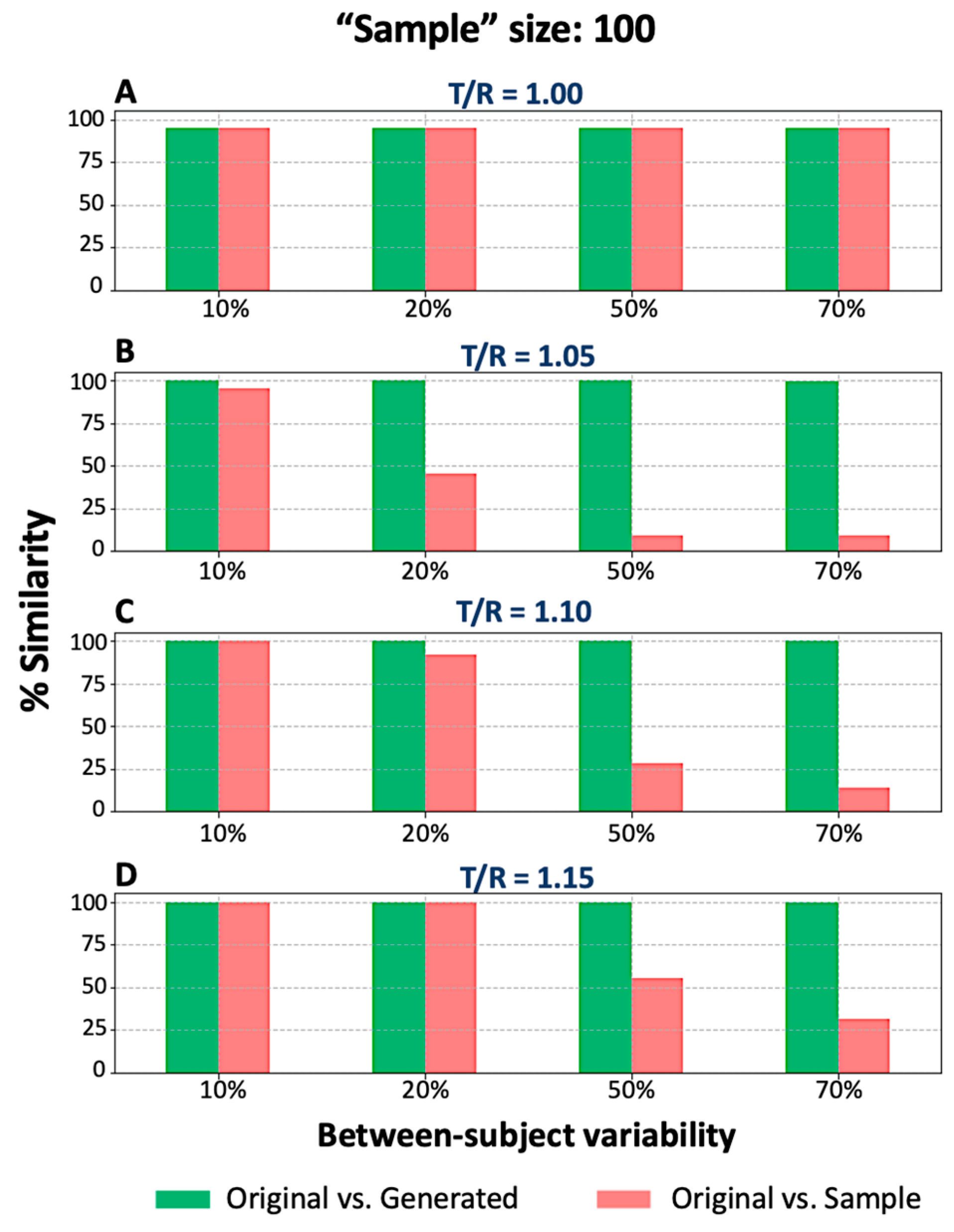 Applsci 14 04570 g007