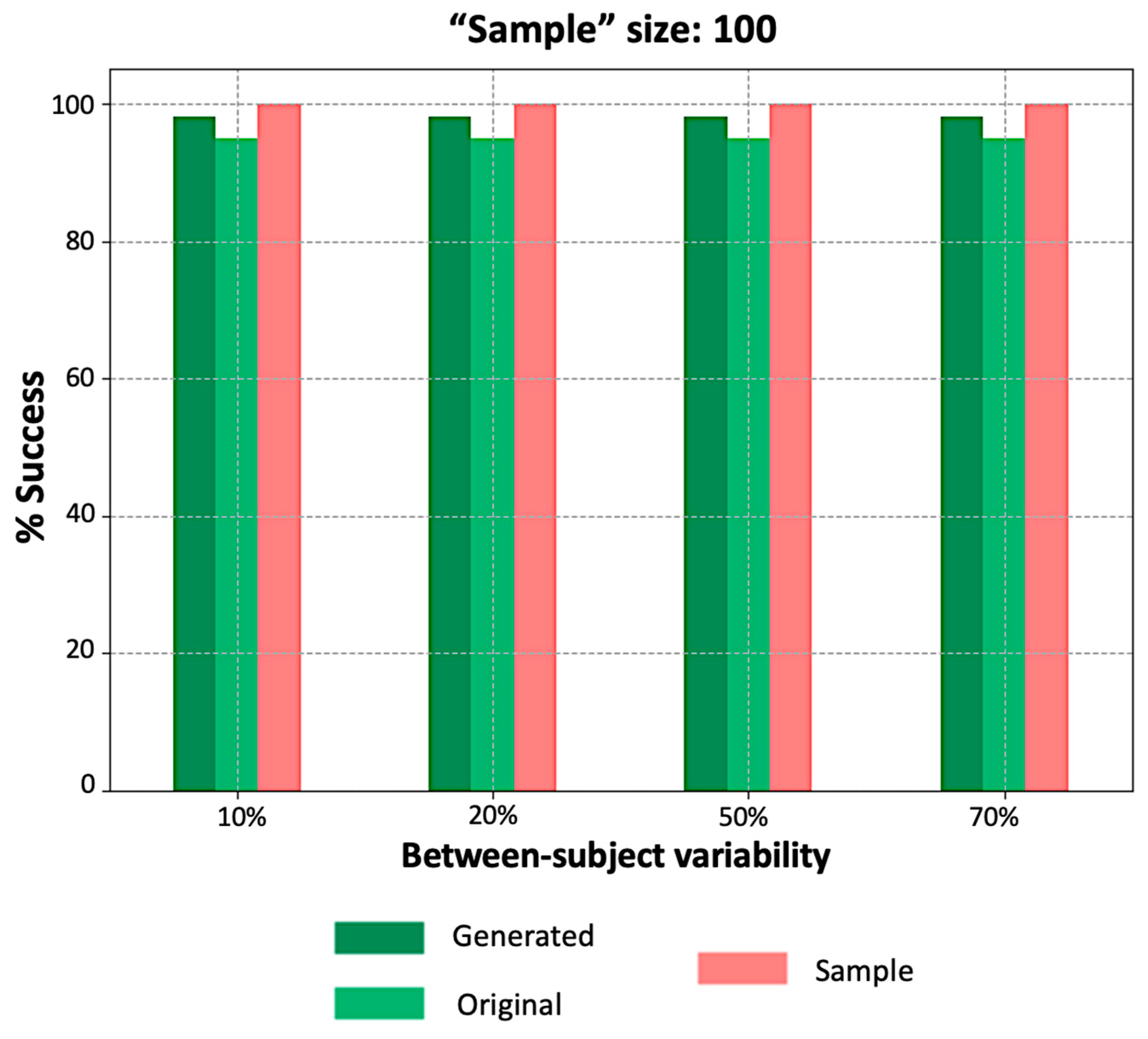 Applsci 14 04570 g008