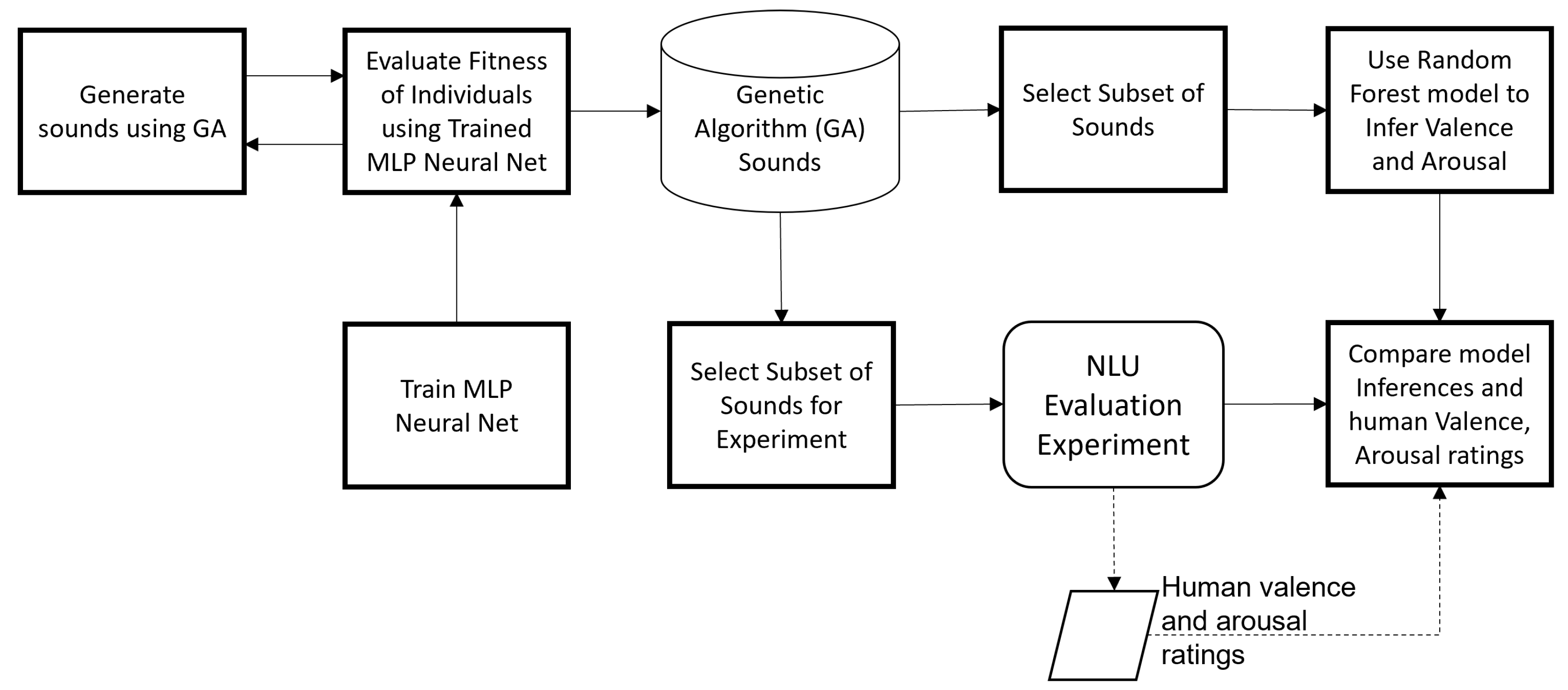 Applsci 14 04572 g001