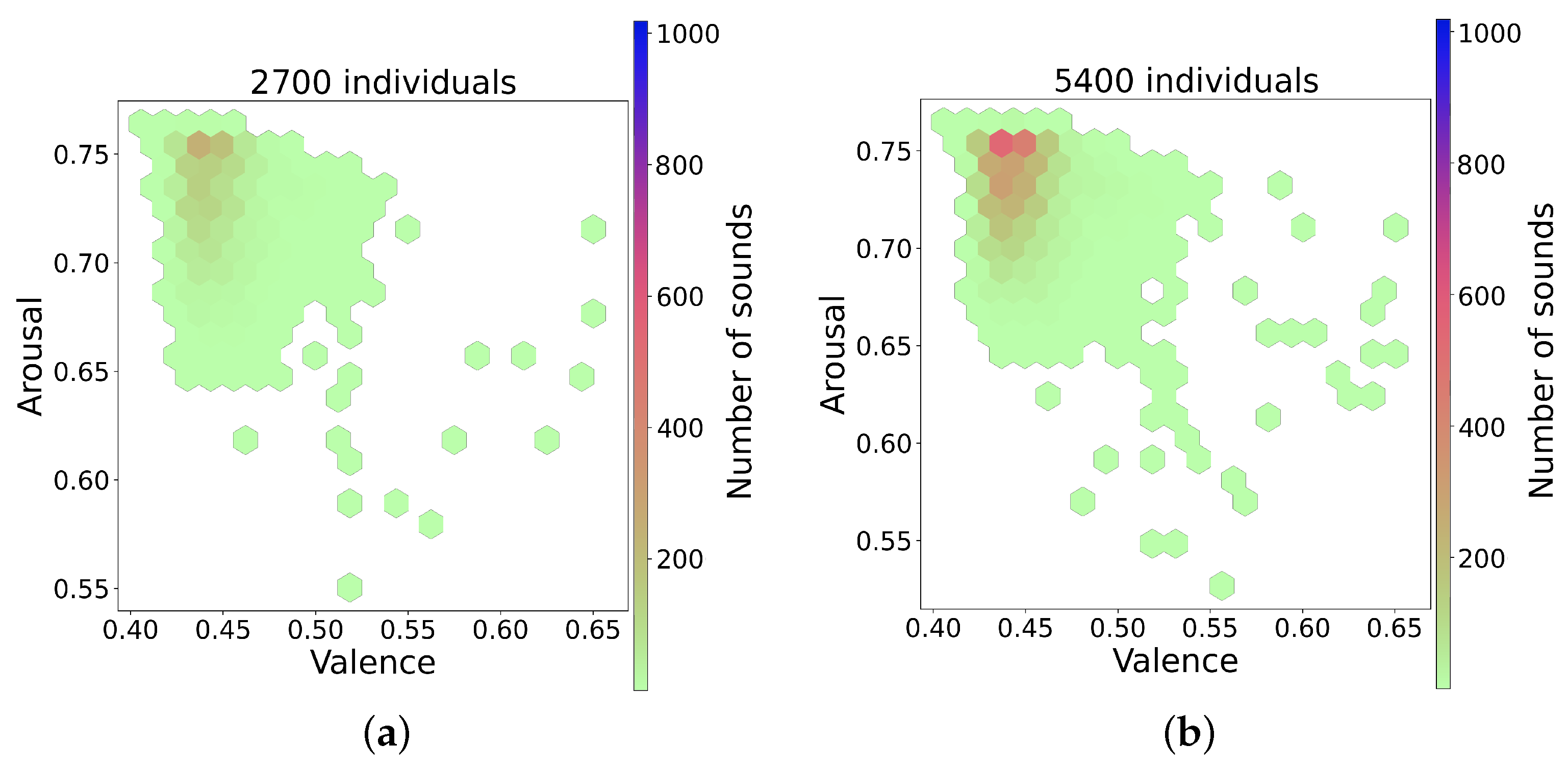 Applsci 14 04572 g004a