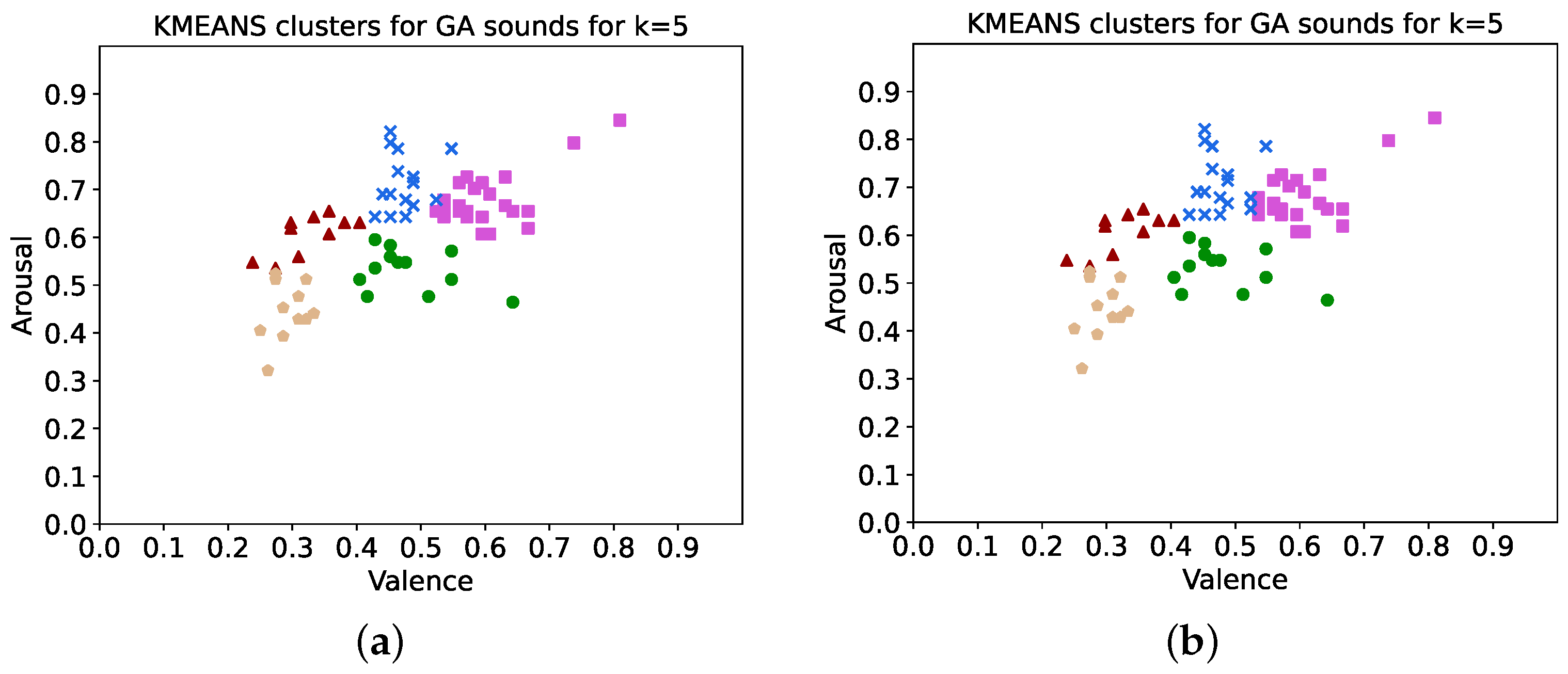 Applsci 14 04572 g006