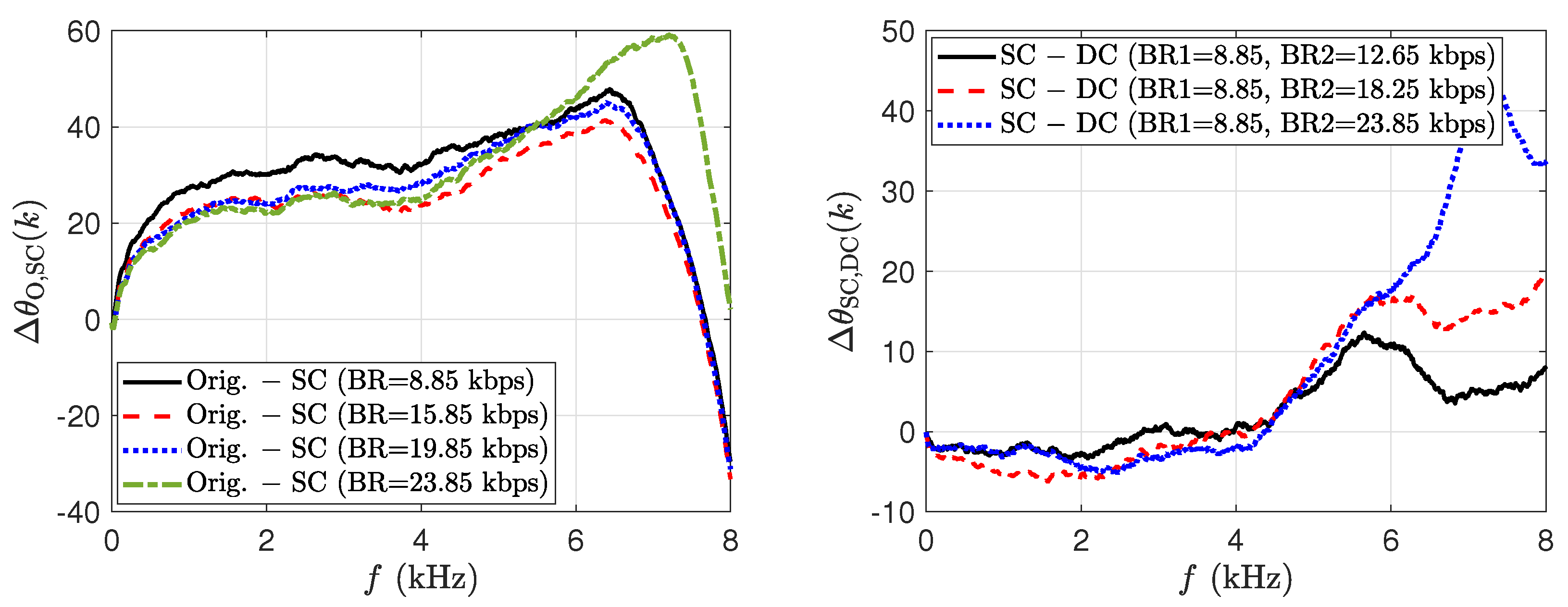 Applsci 14 04573 g003