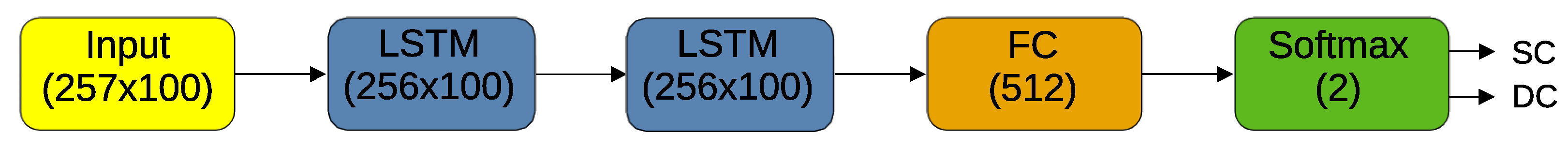 Applsci 14 04573 g004