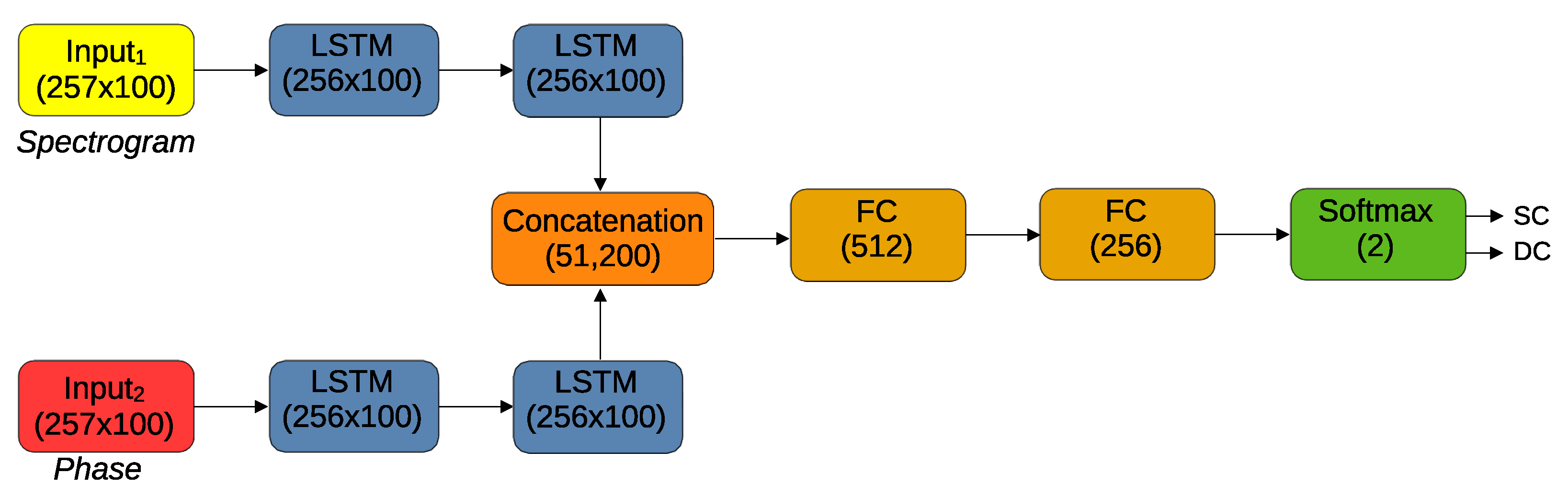 Applsci 14 04573 g005