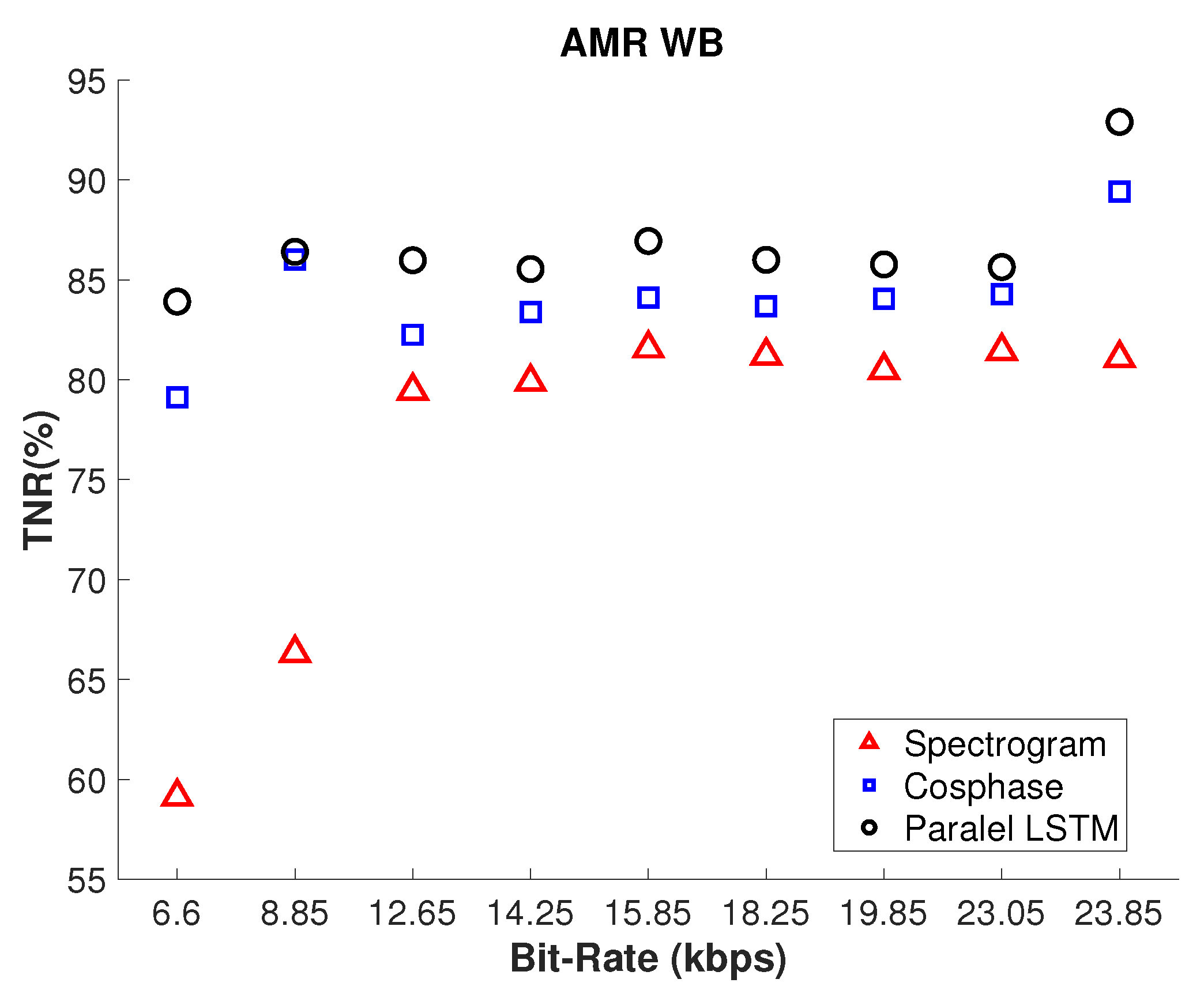 Applsci 14 04573 g007