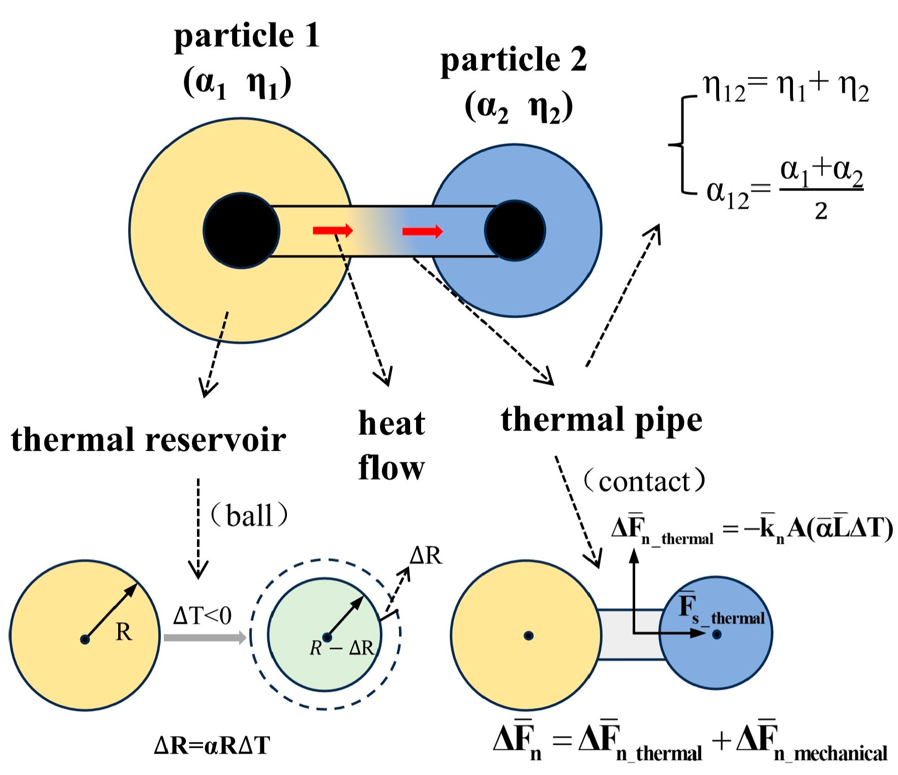 Applsci 14 04575 g004