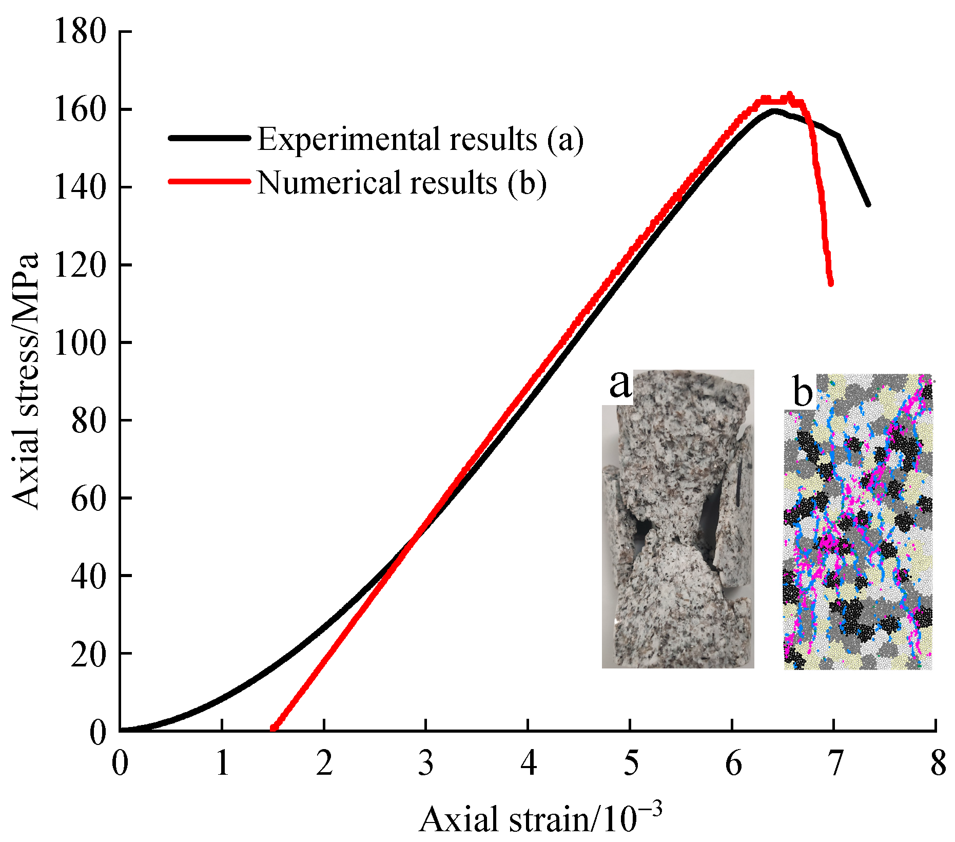 Applsci 14 04575 g005