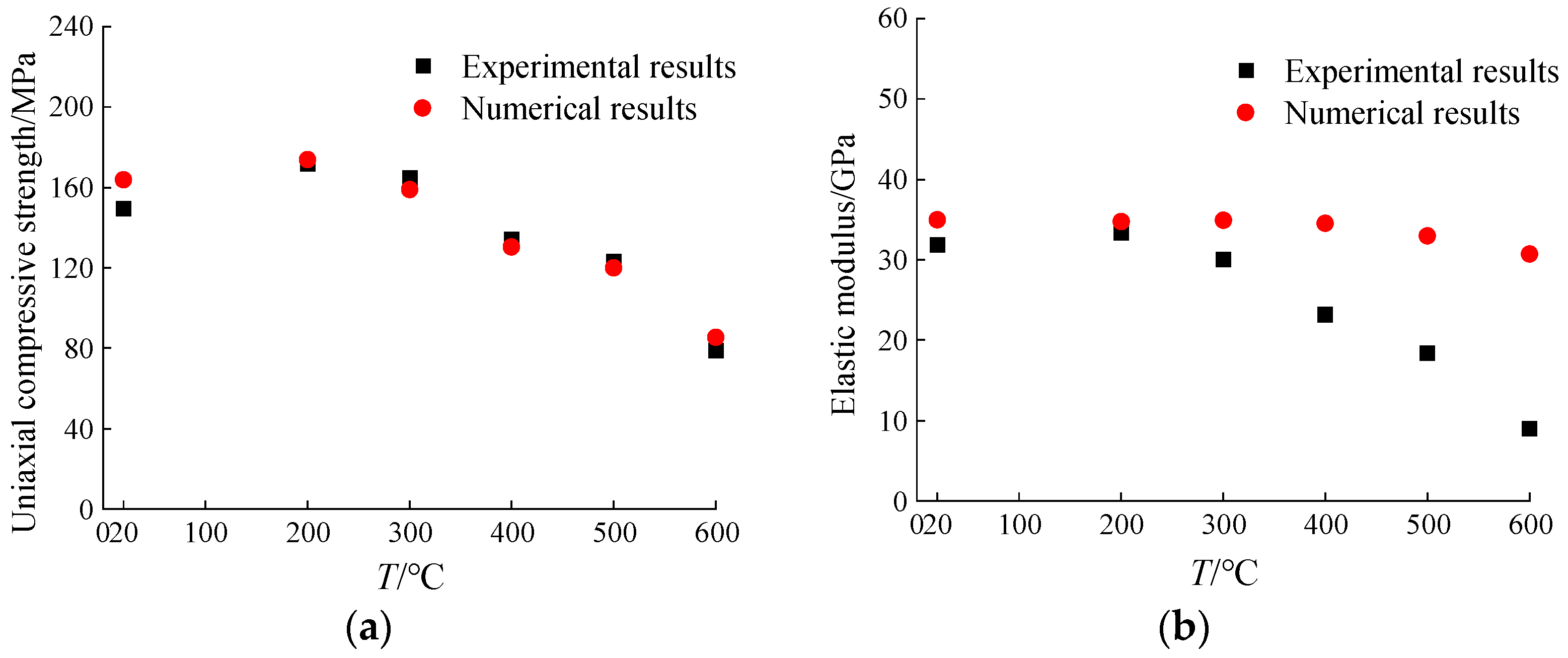 Applsci 14 04575 g006