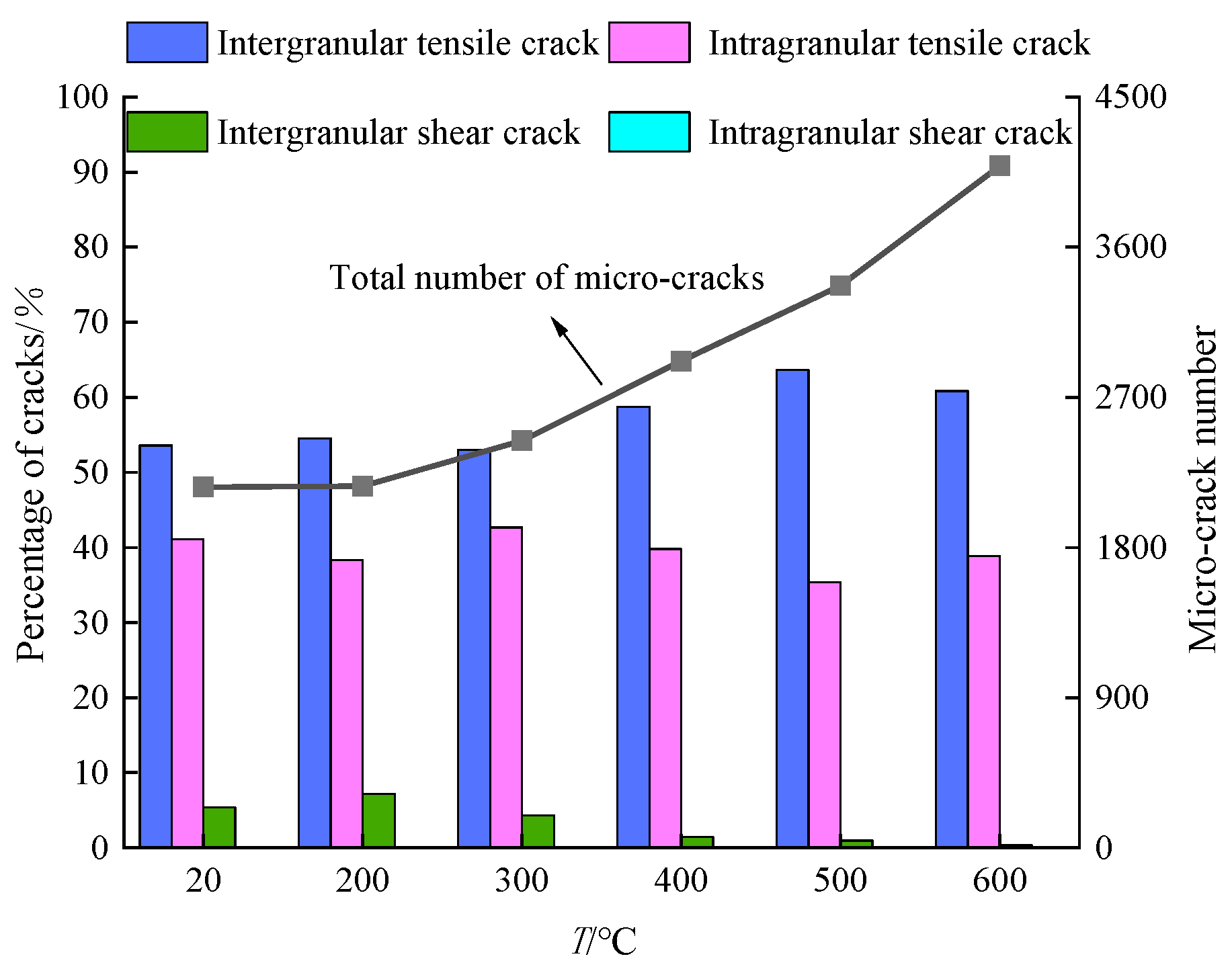 Applsci 14 04575 g009