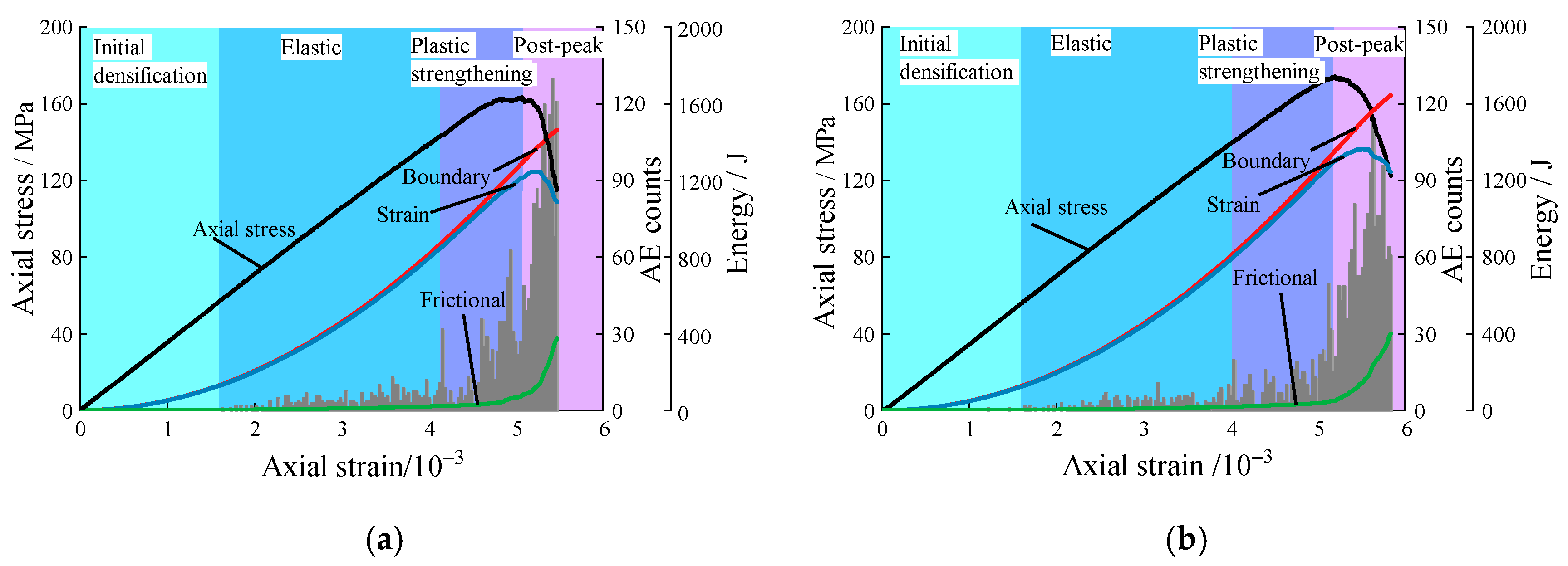 Applsci 14 04575 g013a