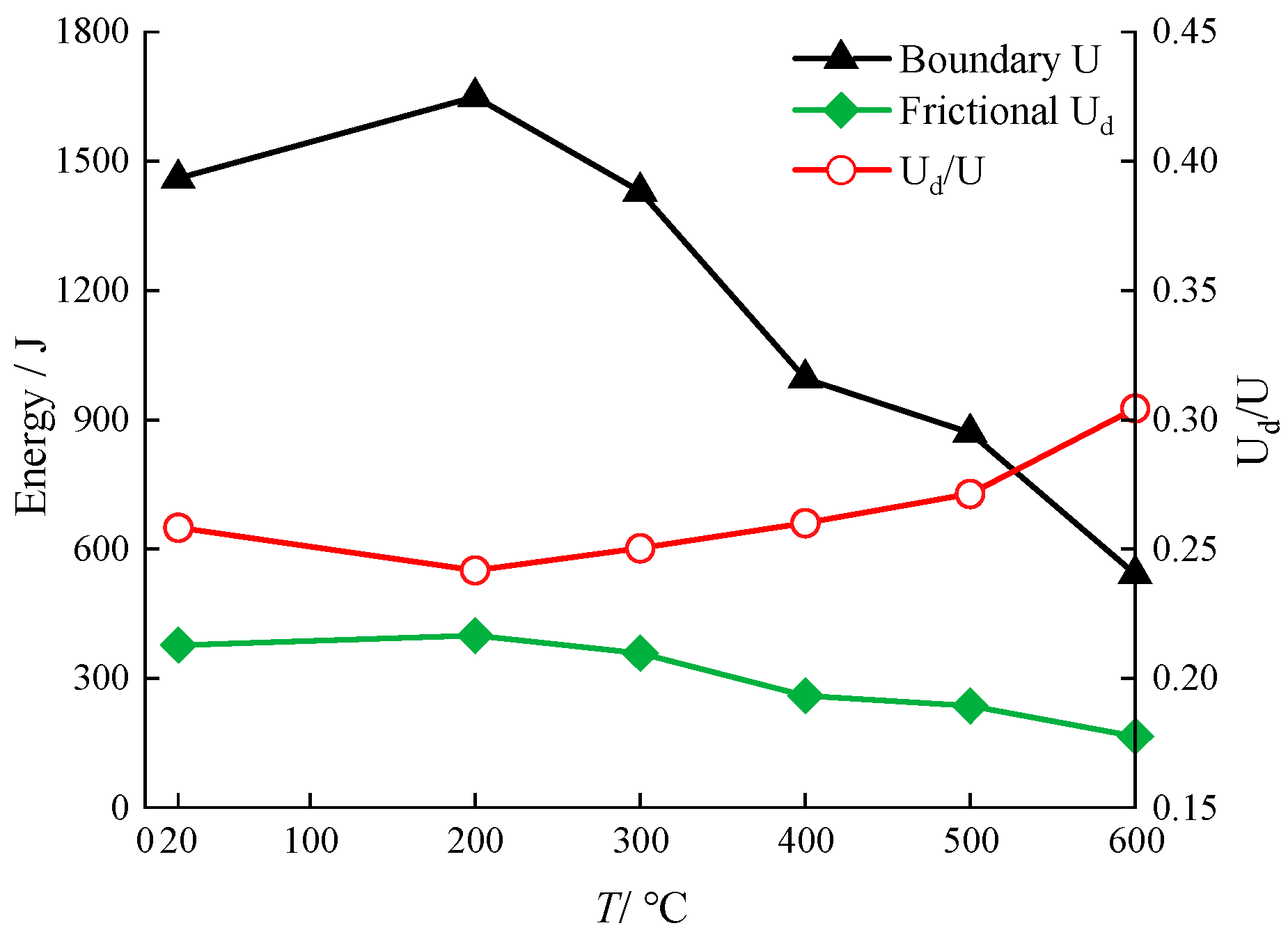 Applsci 14 04575 g014