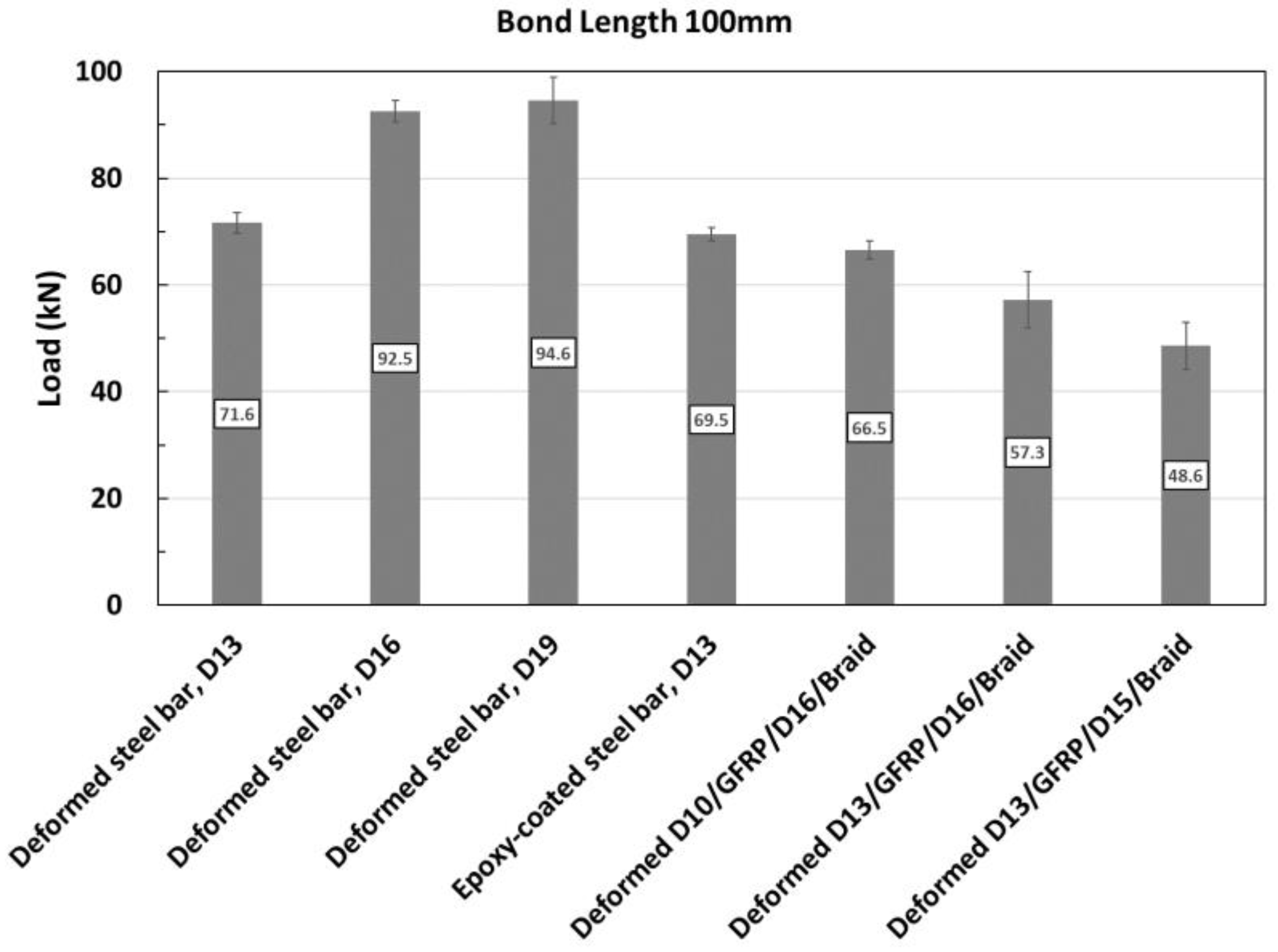 Applsci 14 04576 g008