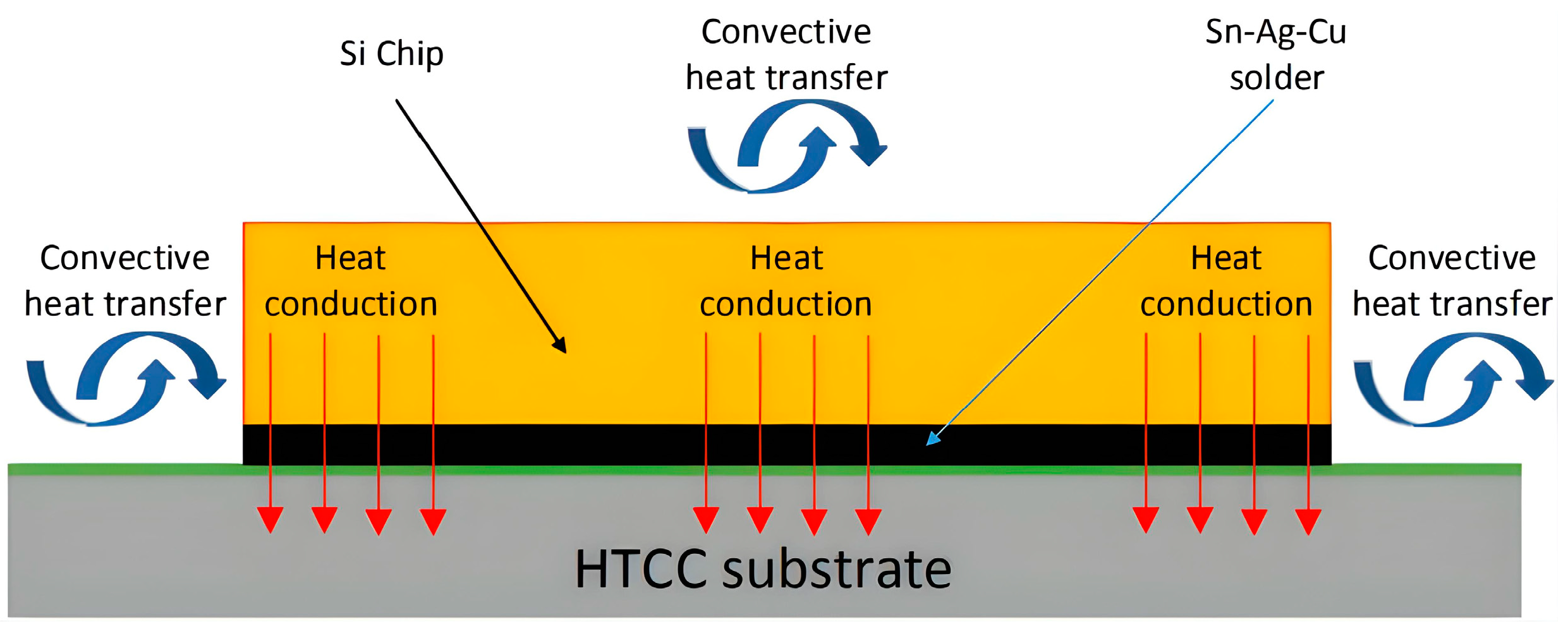Applsci 14 04577 g005