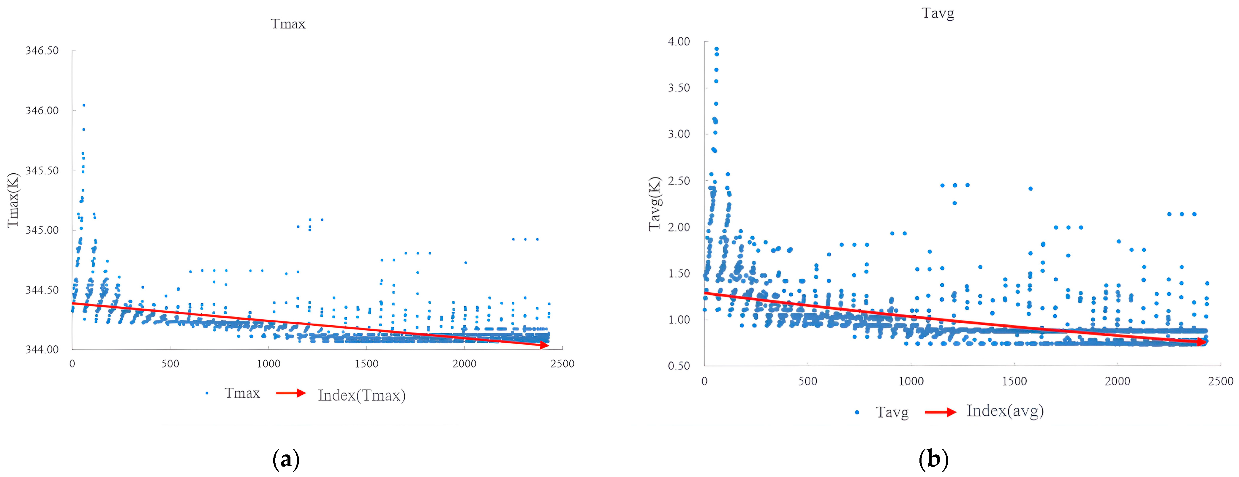 Applsci 14 04577 g008