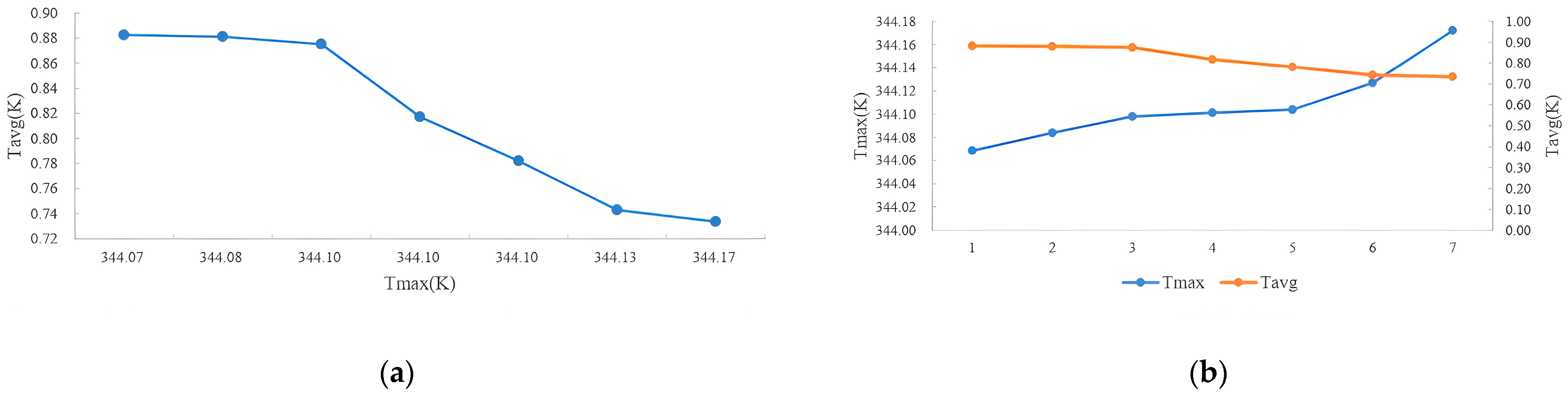 Applsci 14 04577 g009