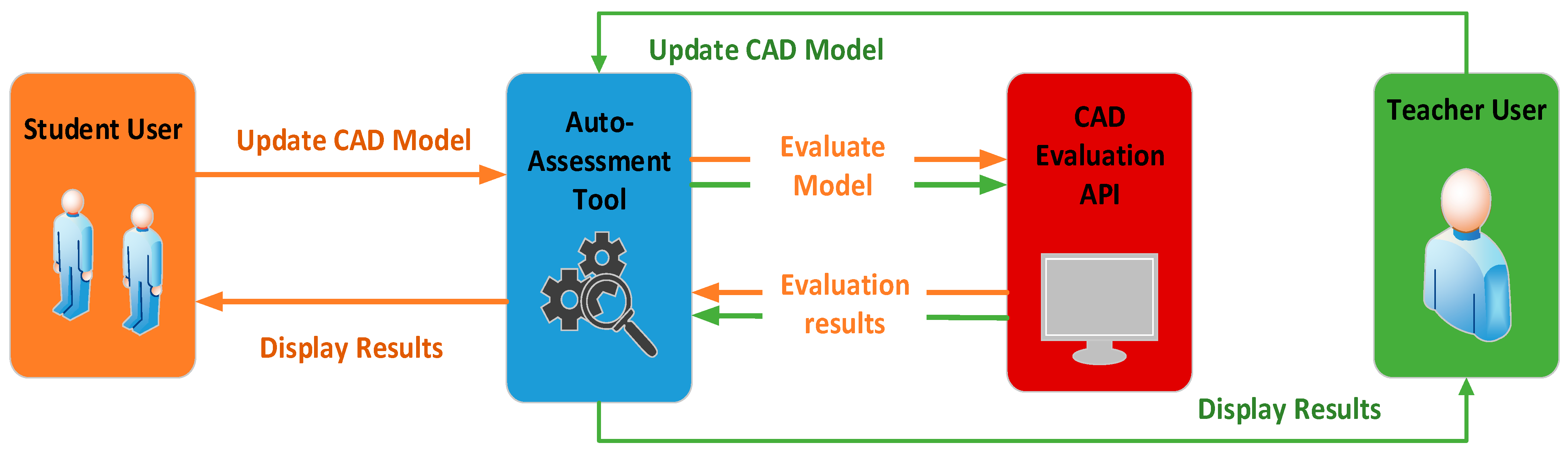 Applsci 14 04578 g003
